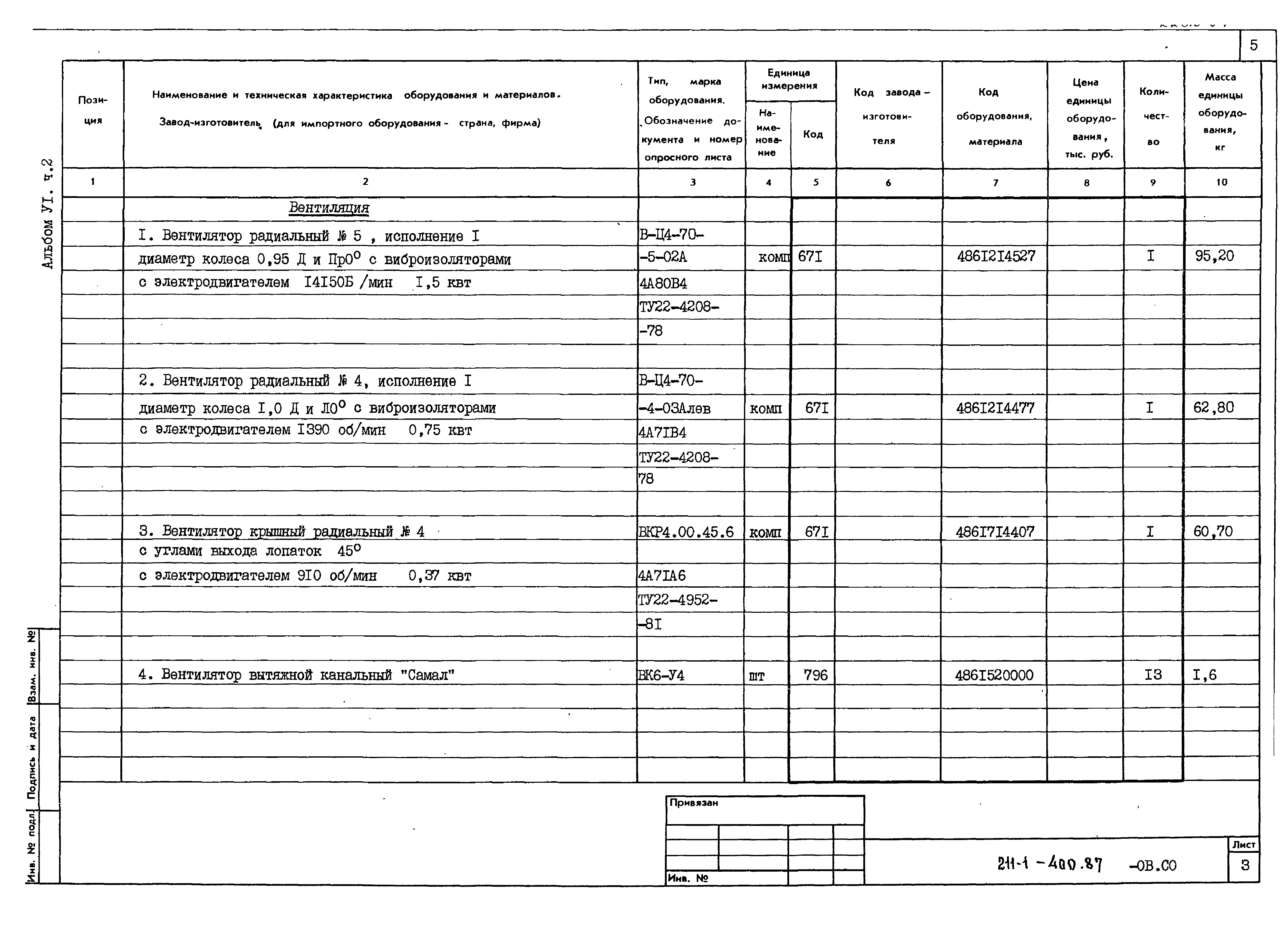 Типовой проект 211-1-400.87