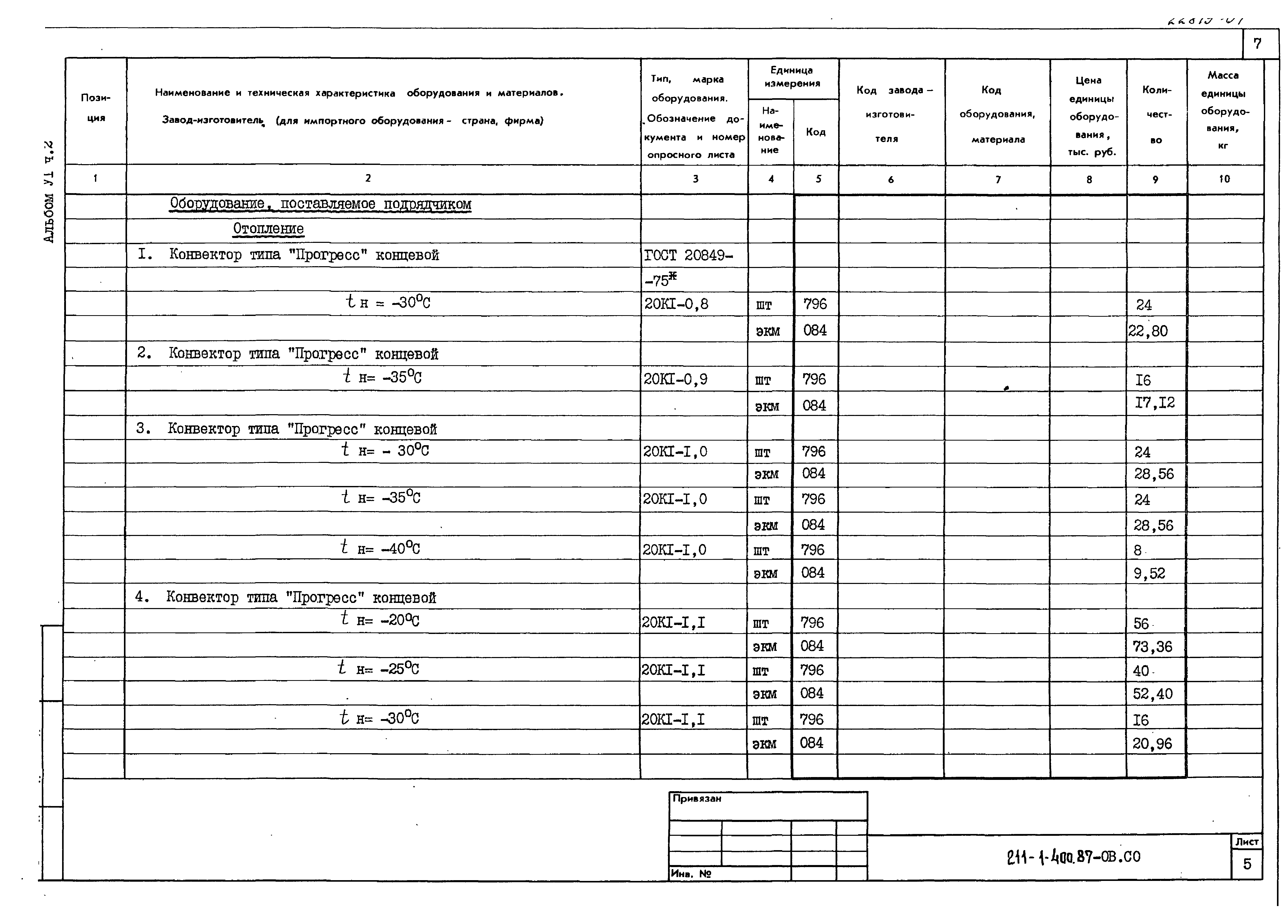 Типовой проект 211-1-400.87