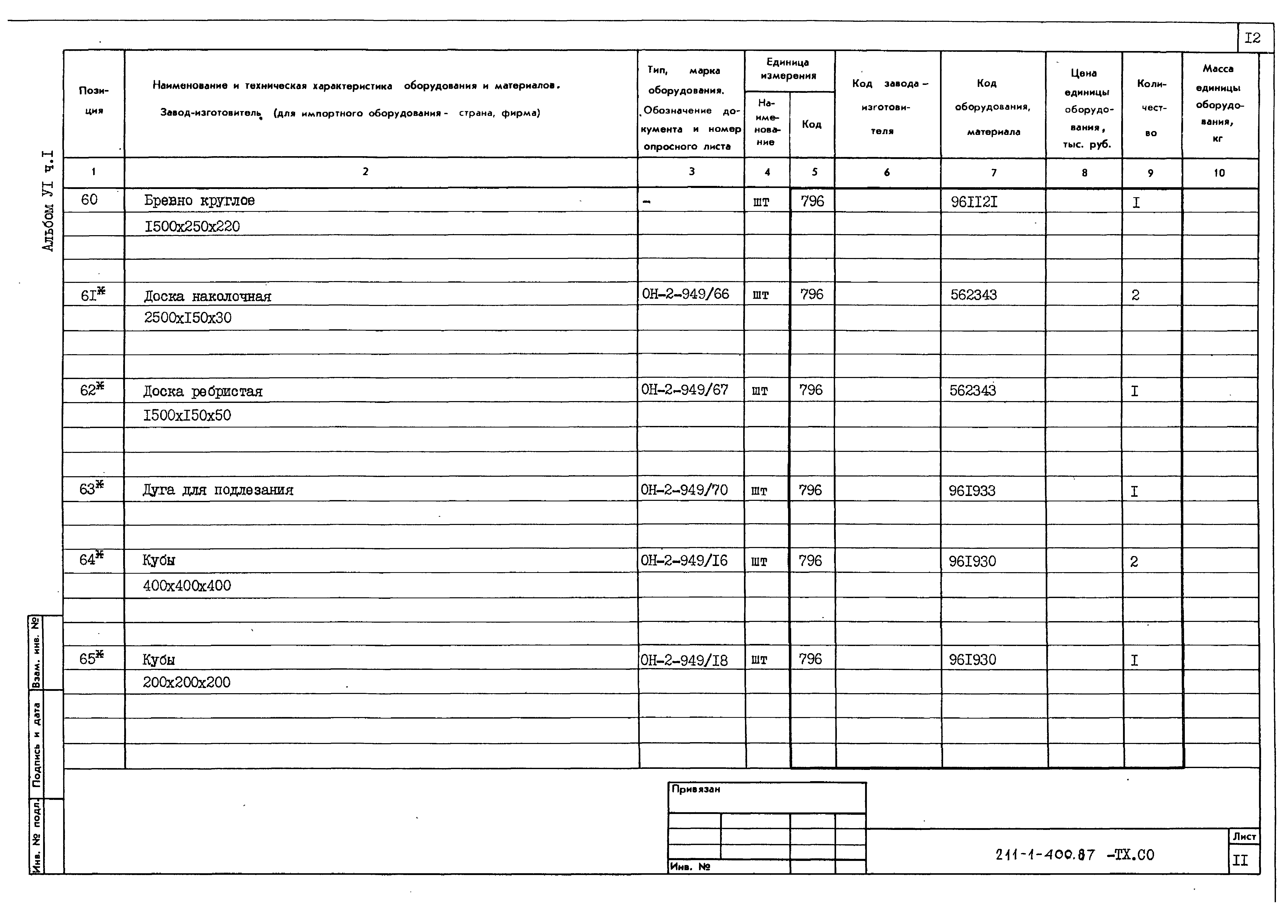 Типовой проект 211-1-400.87