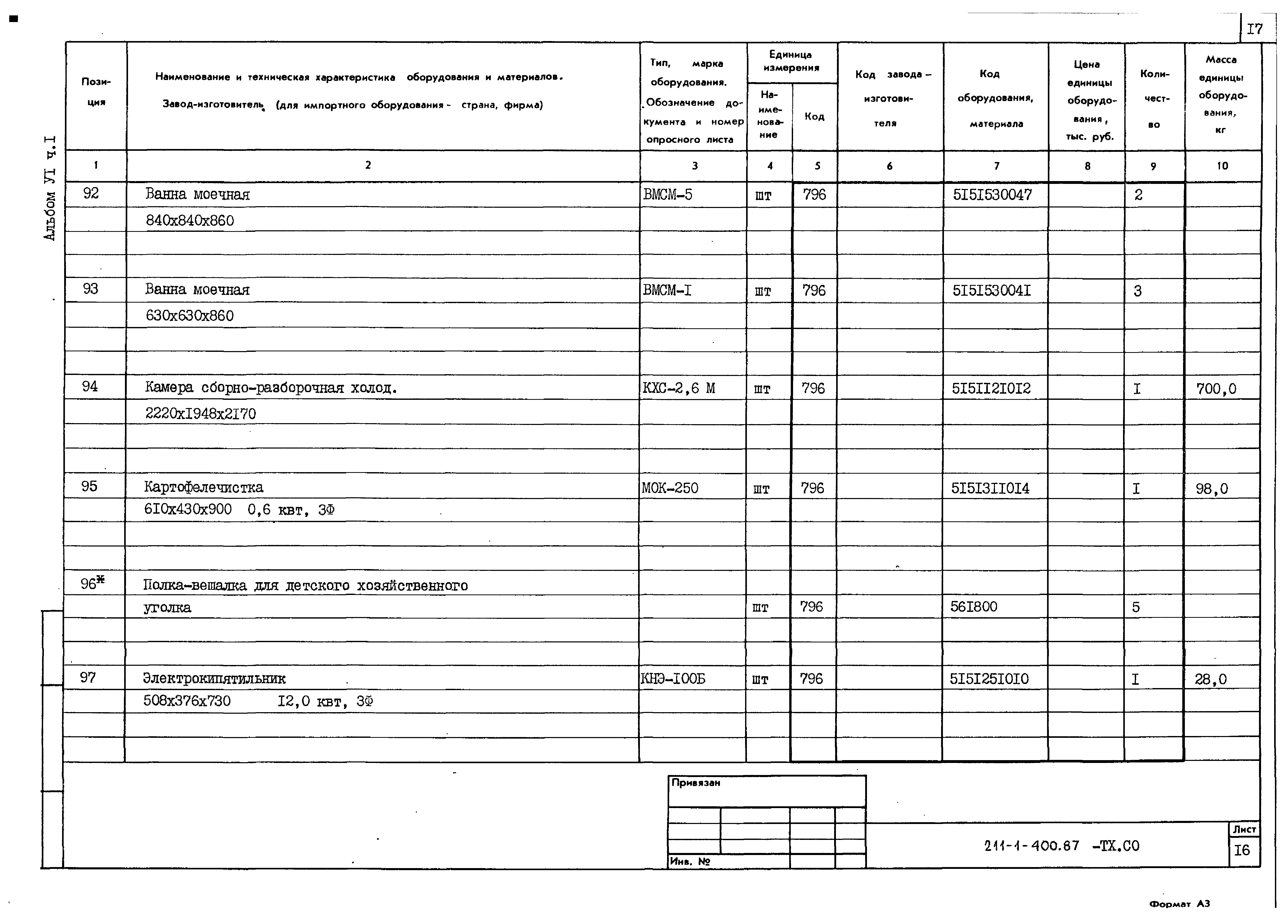 Типовой проект 211-1-400.87