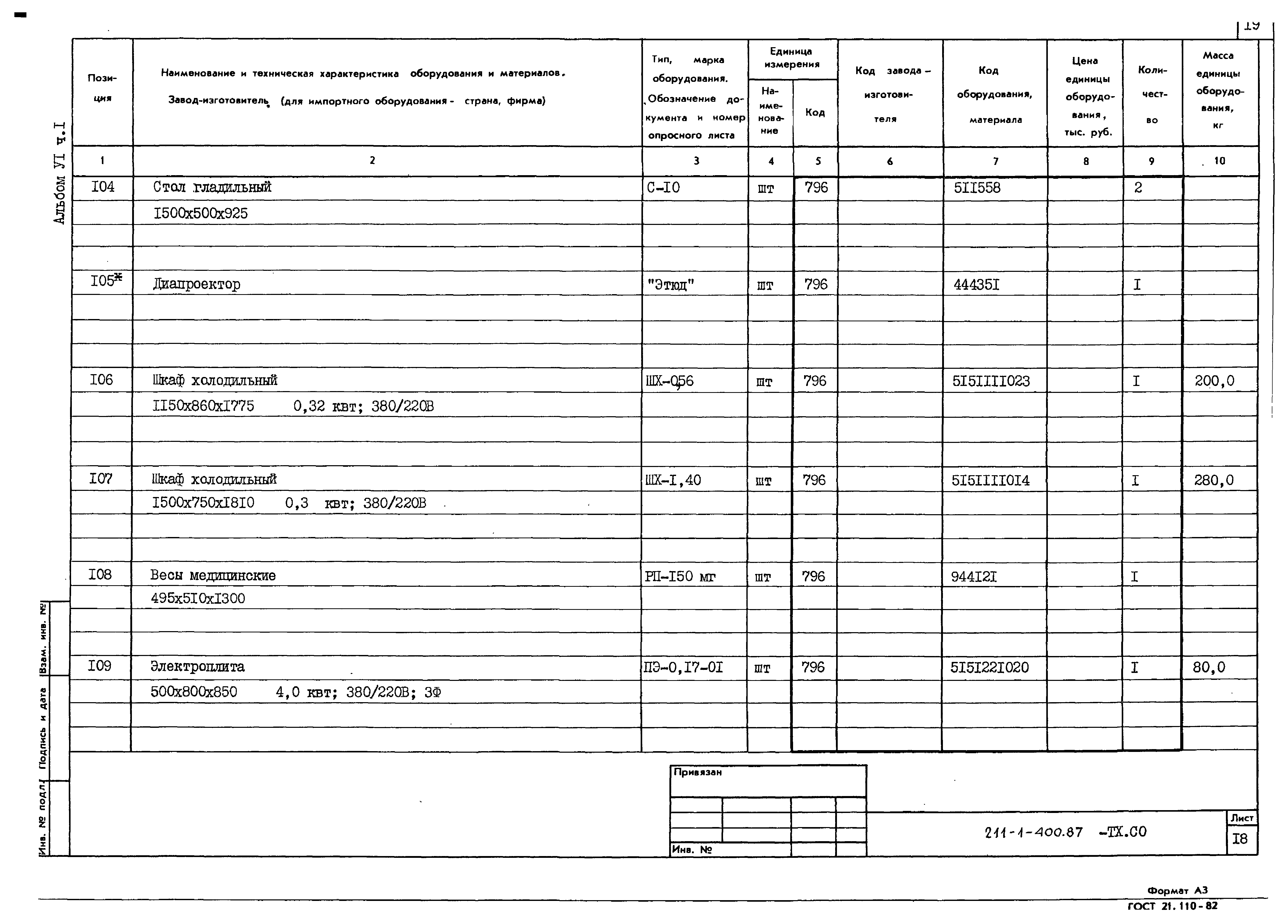 Типовой проект 211-1-400.87