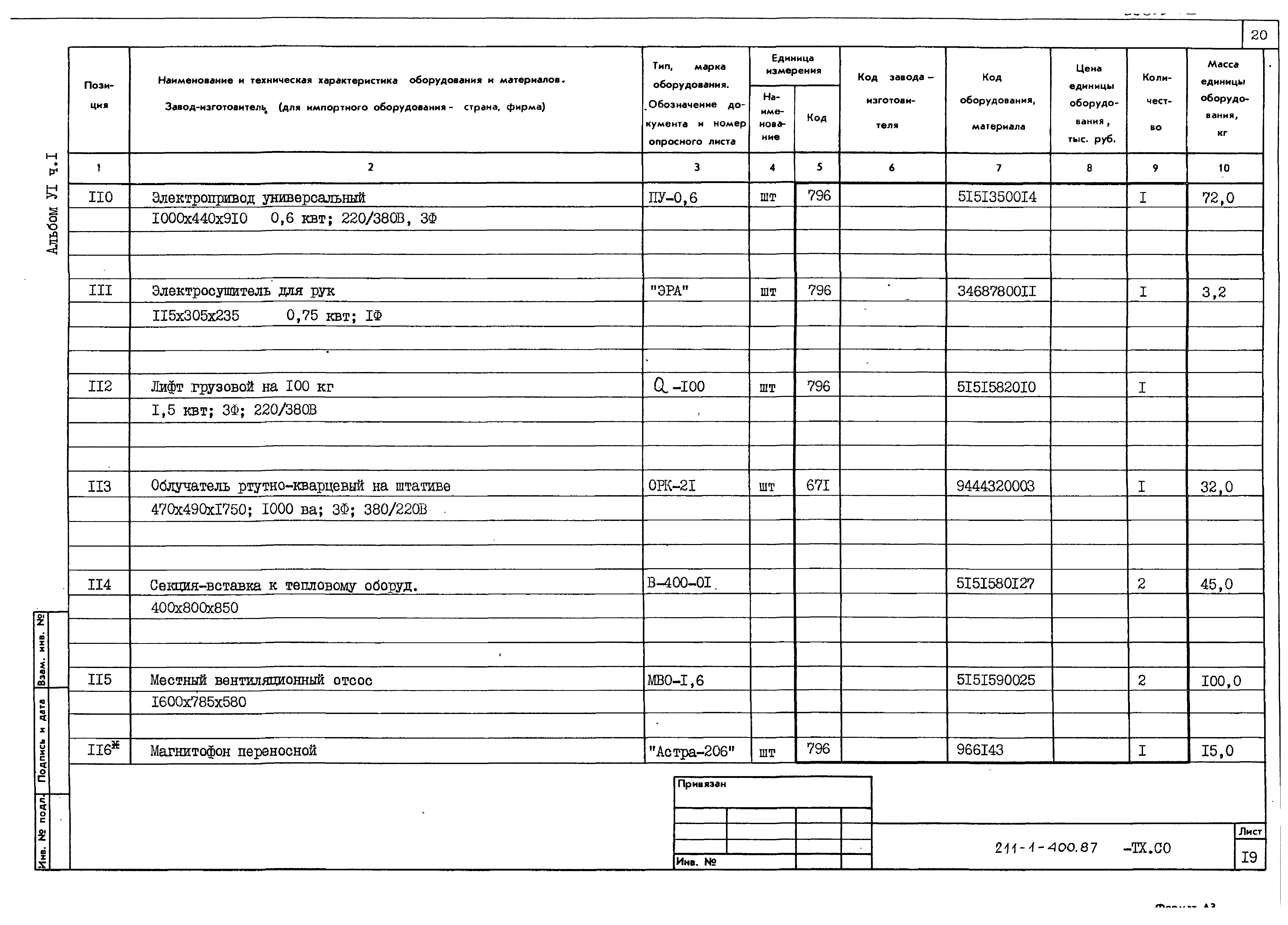 Типовой проект 211-1-400.87