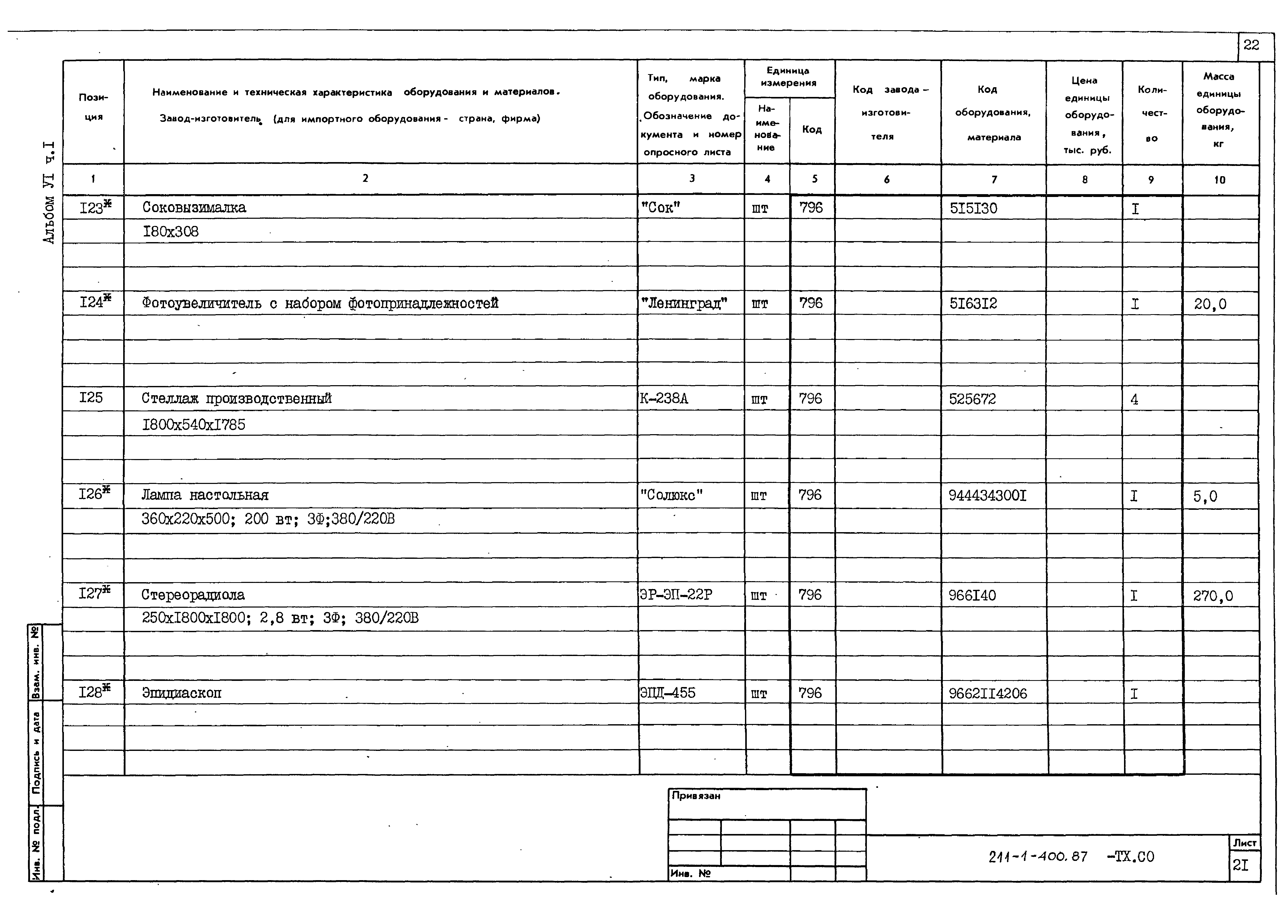 Типовой проект 211-1-400.87