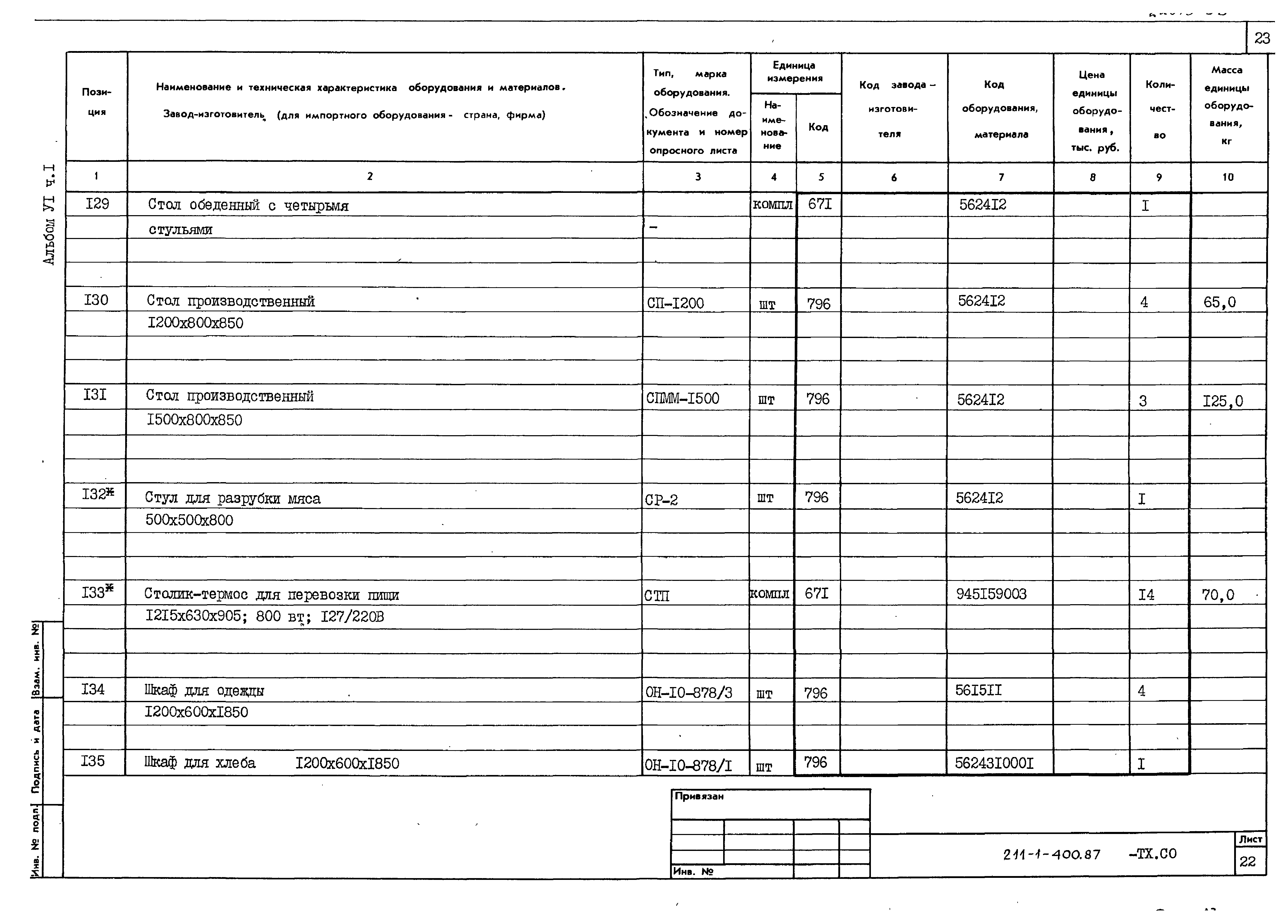 Типовой проект 211-1-400.87