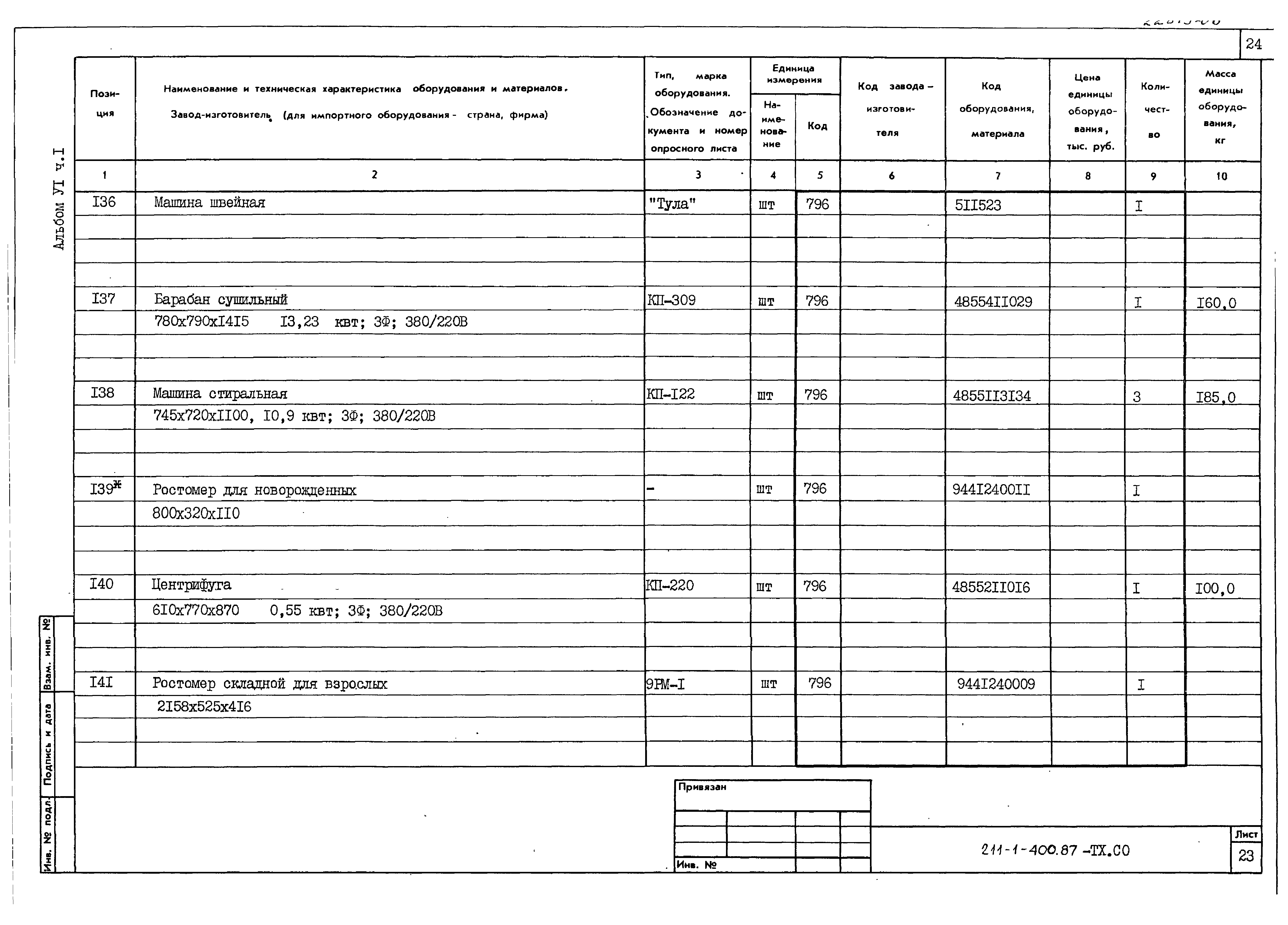 Типовой проект 211-1-400.87