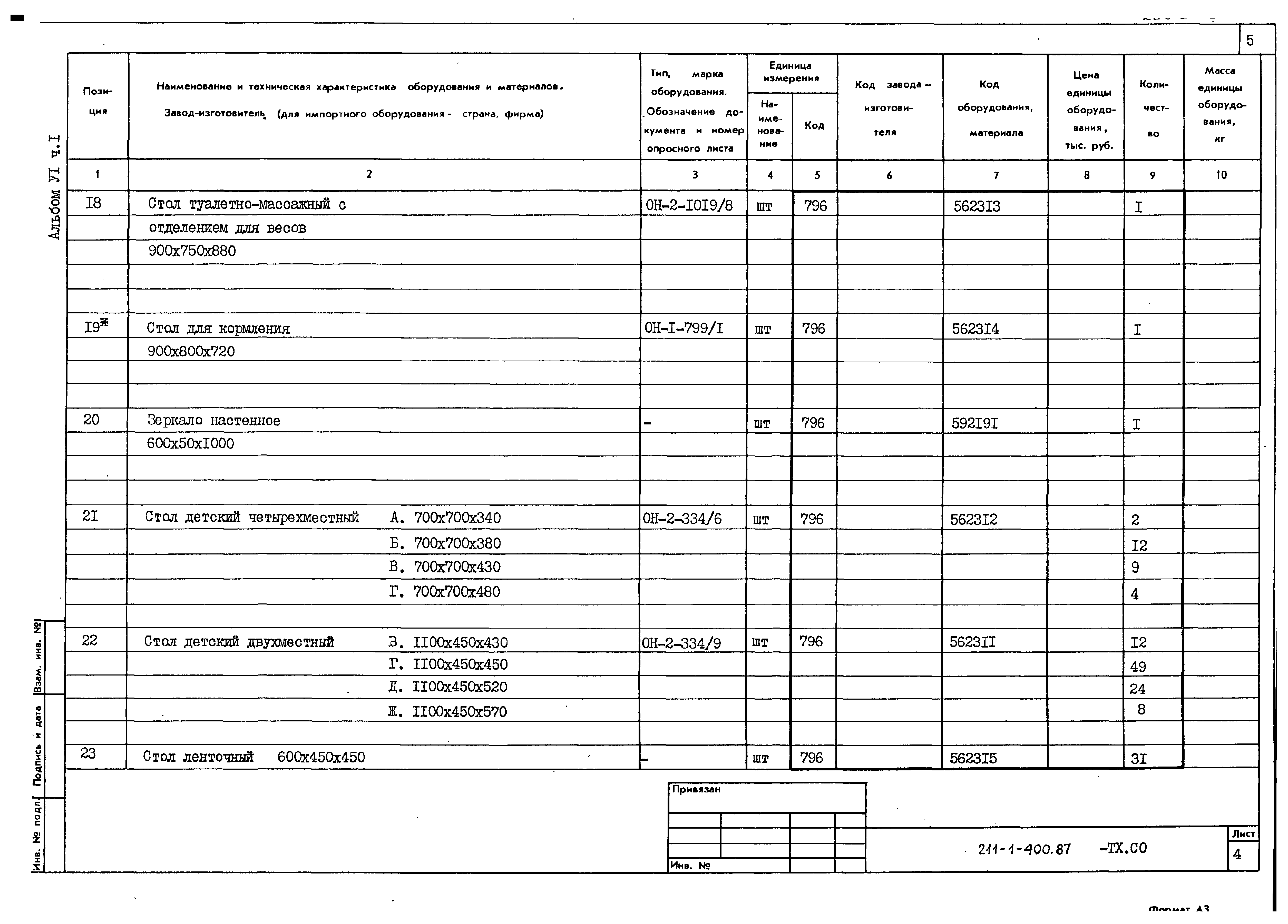 Типовой проект 211-1-400.87