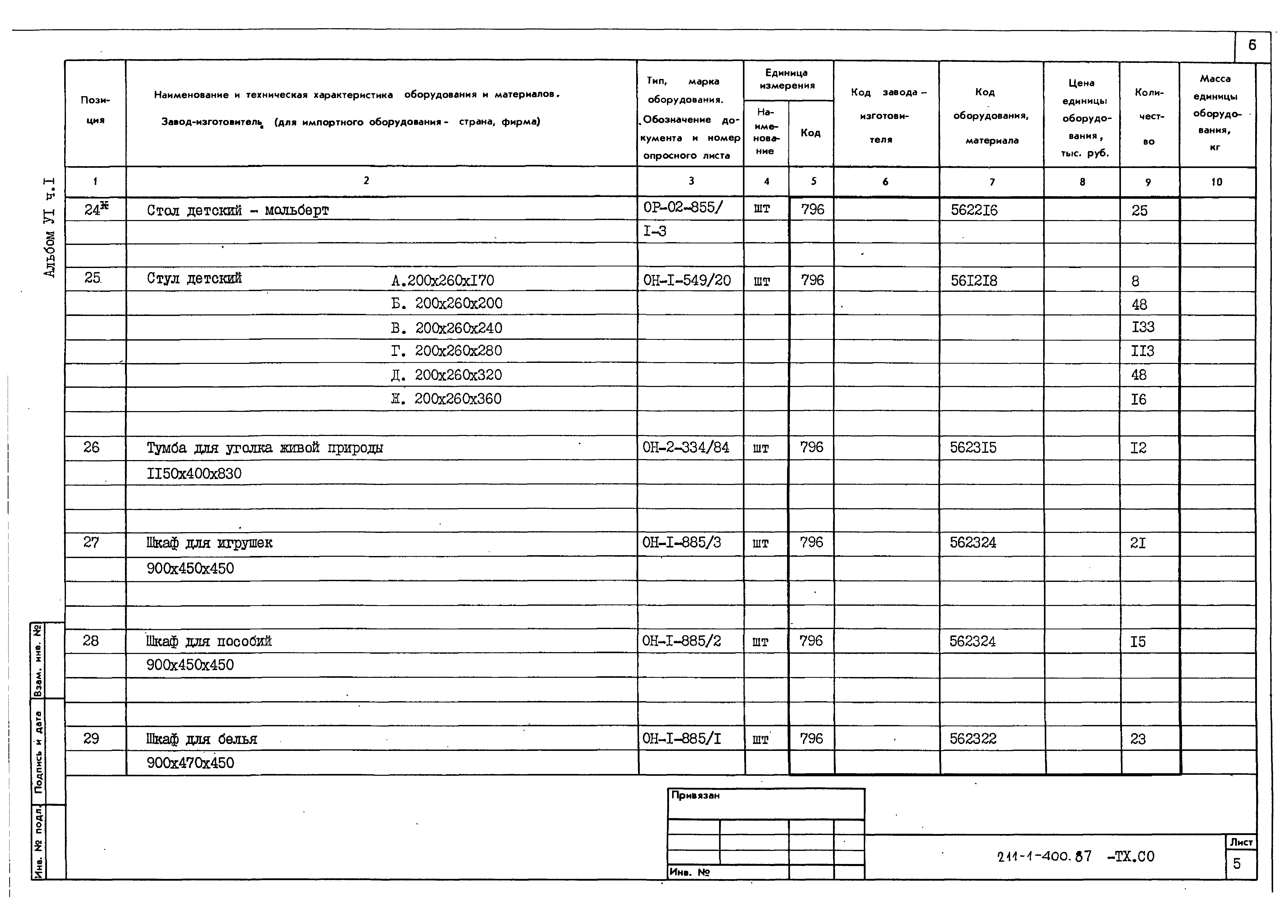 Типовой проект 211-1-400.87