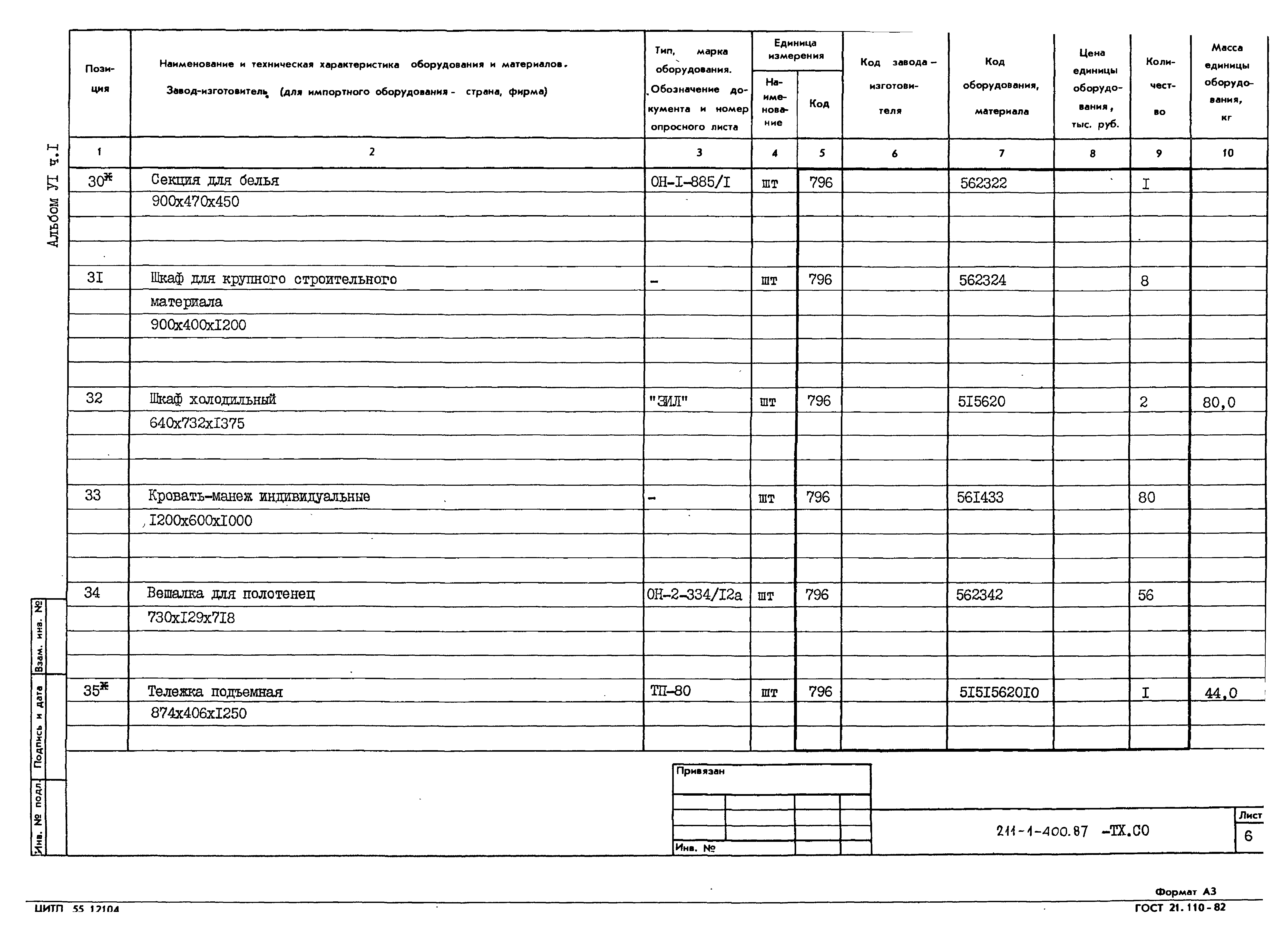 Типовой проект 211-1-400.87