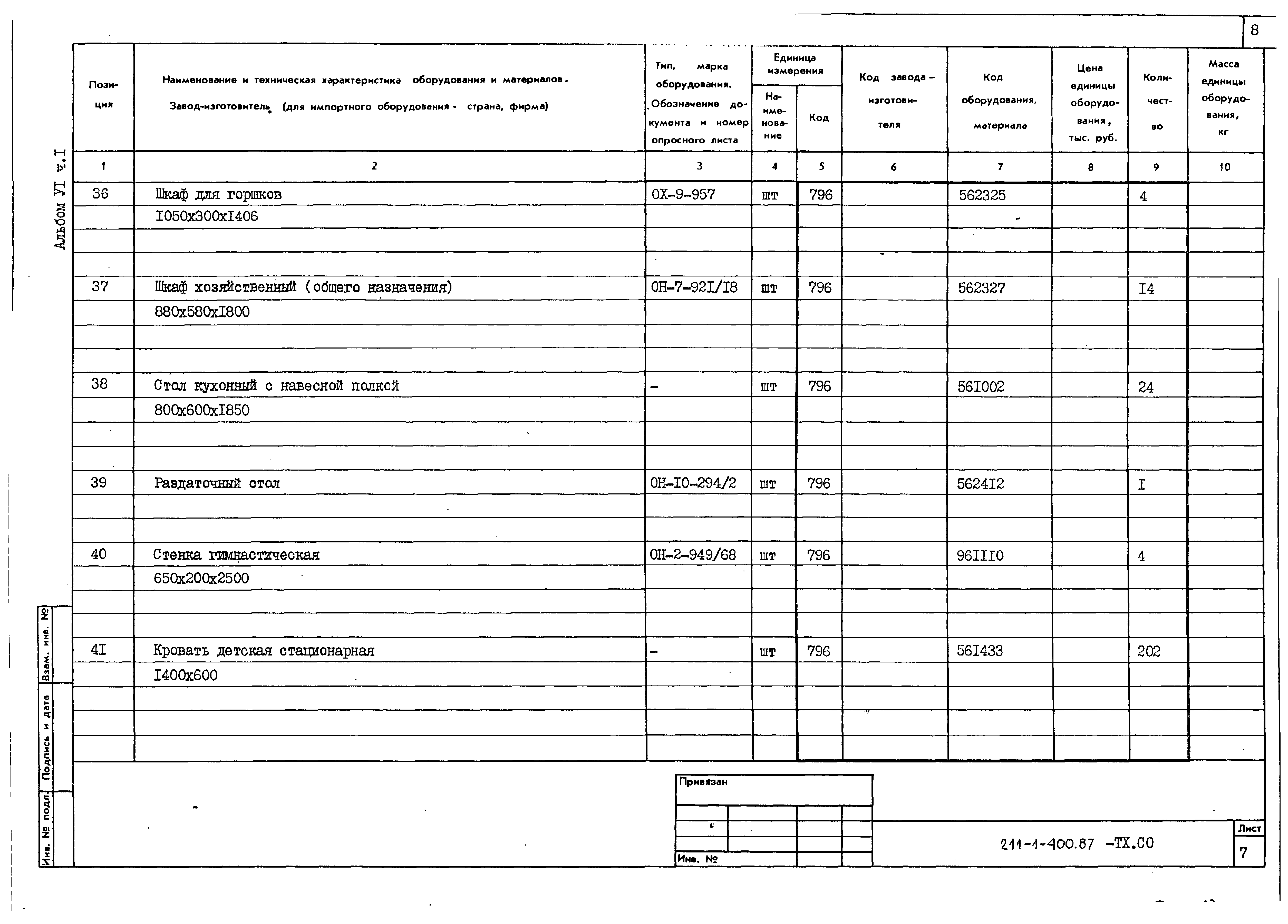 Типовой проект 211-1-400.87