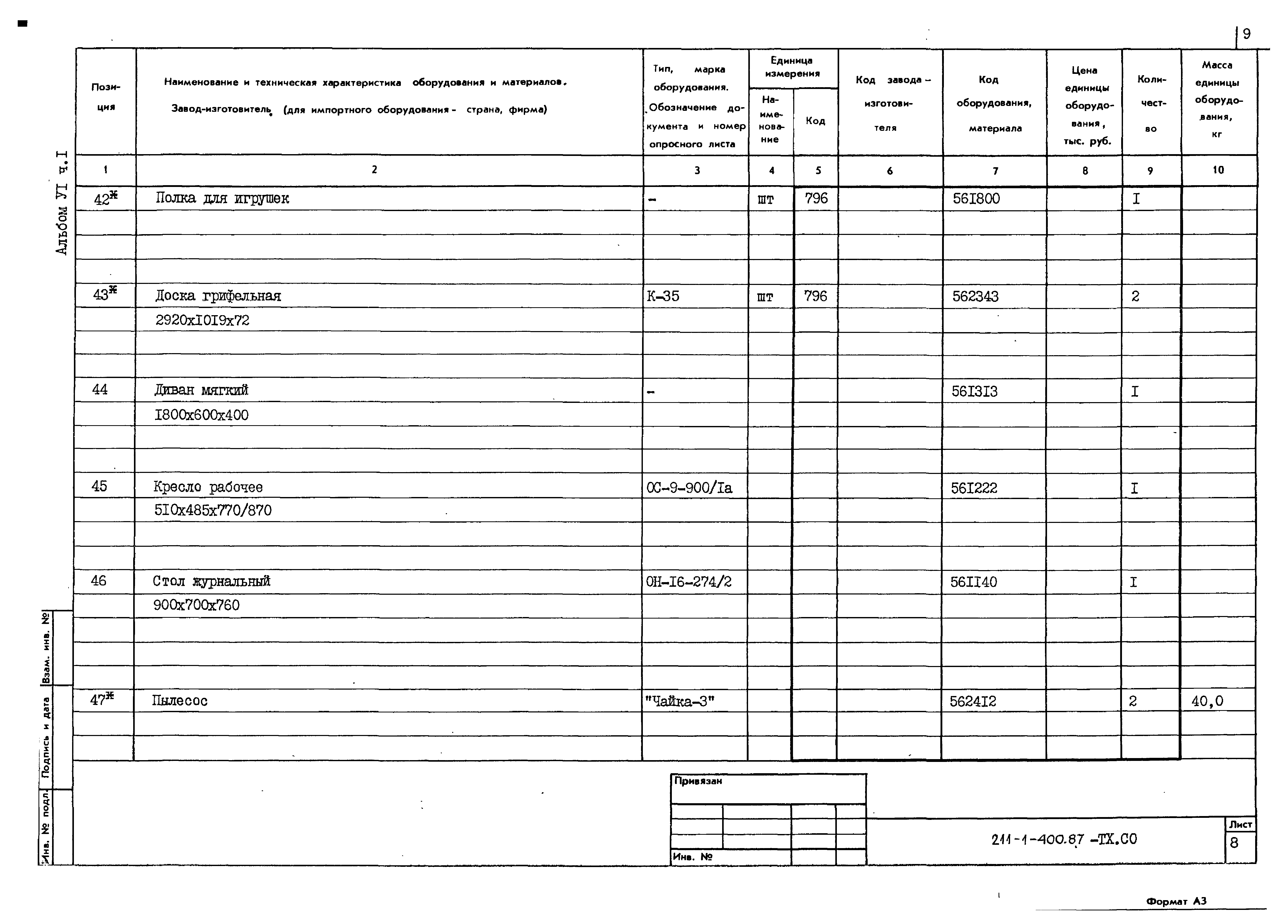 Типовой проект 211-1-400.87