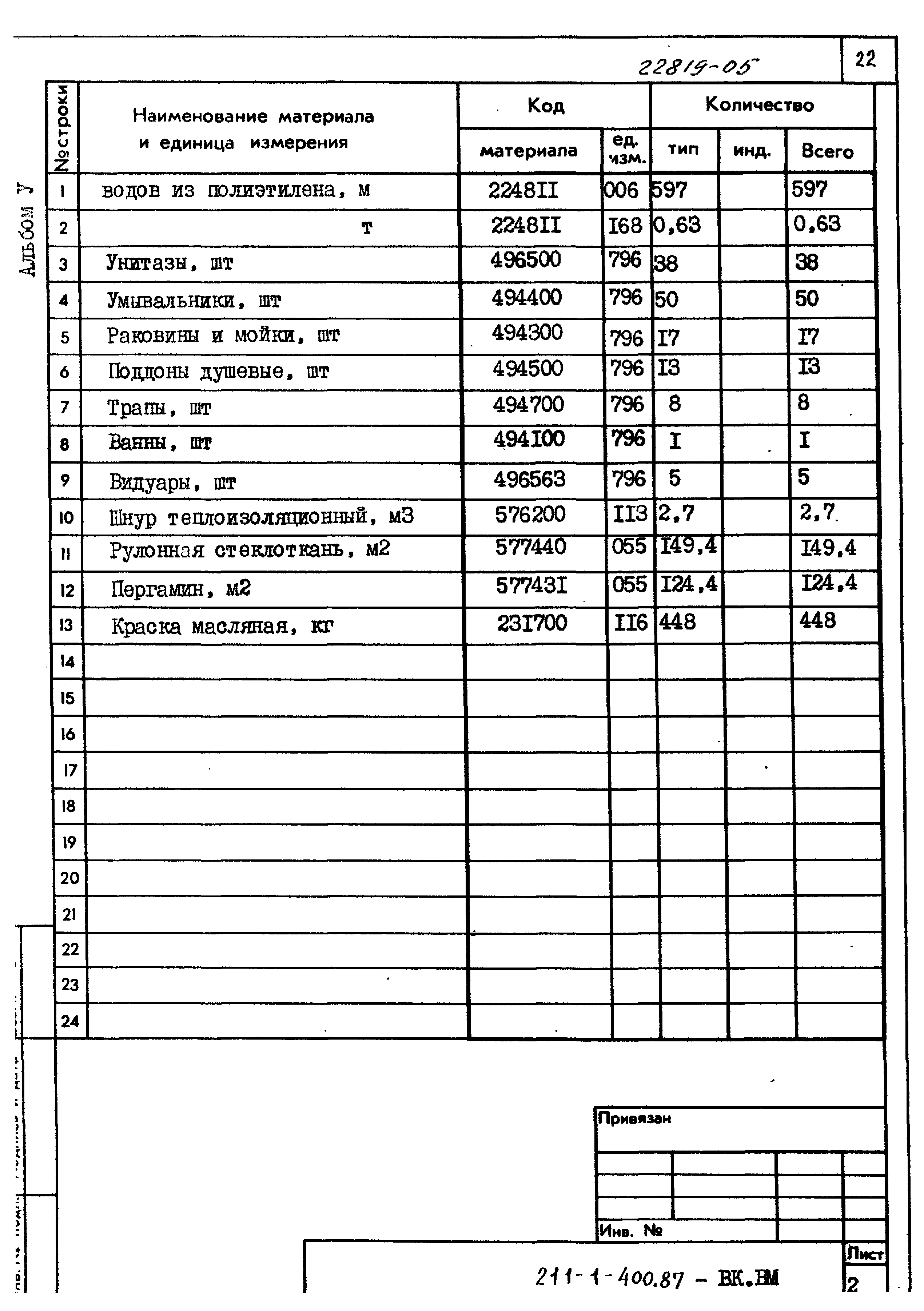 Типовой проект 211-1-400.87