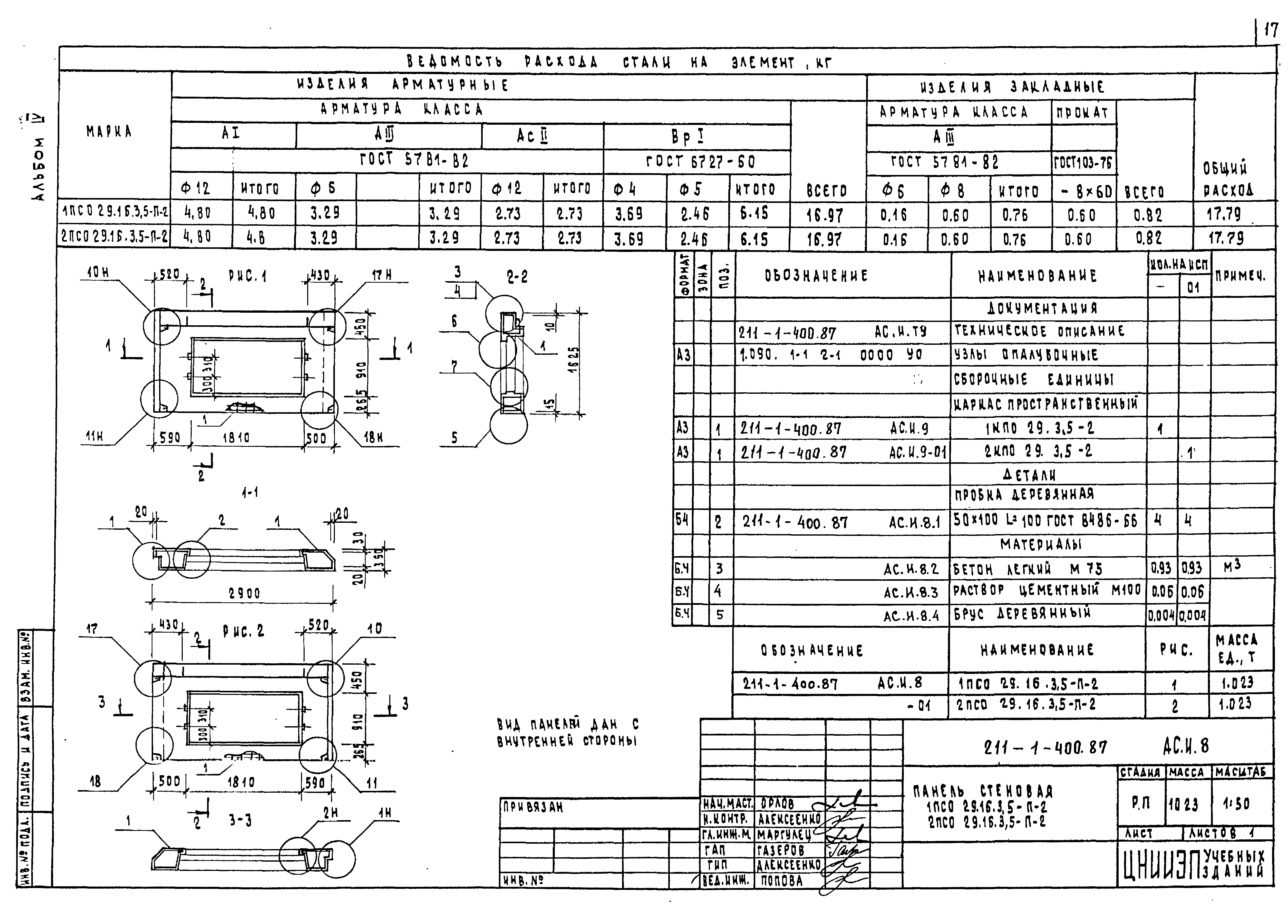 Типовой проект 211-1-400.87