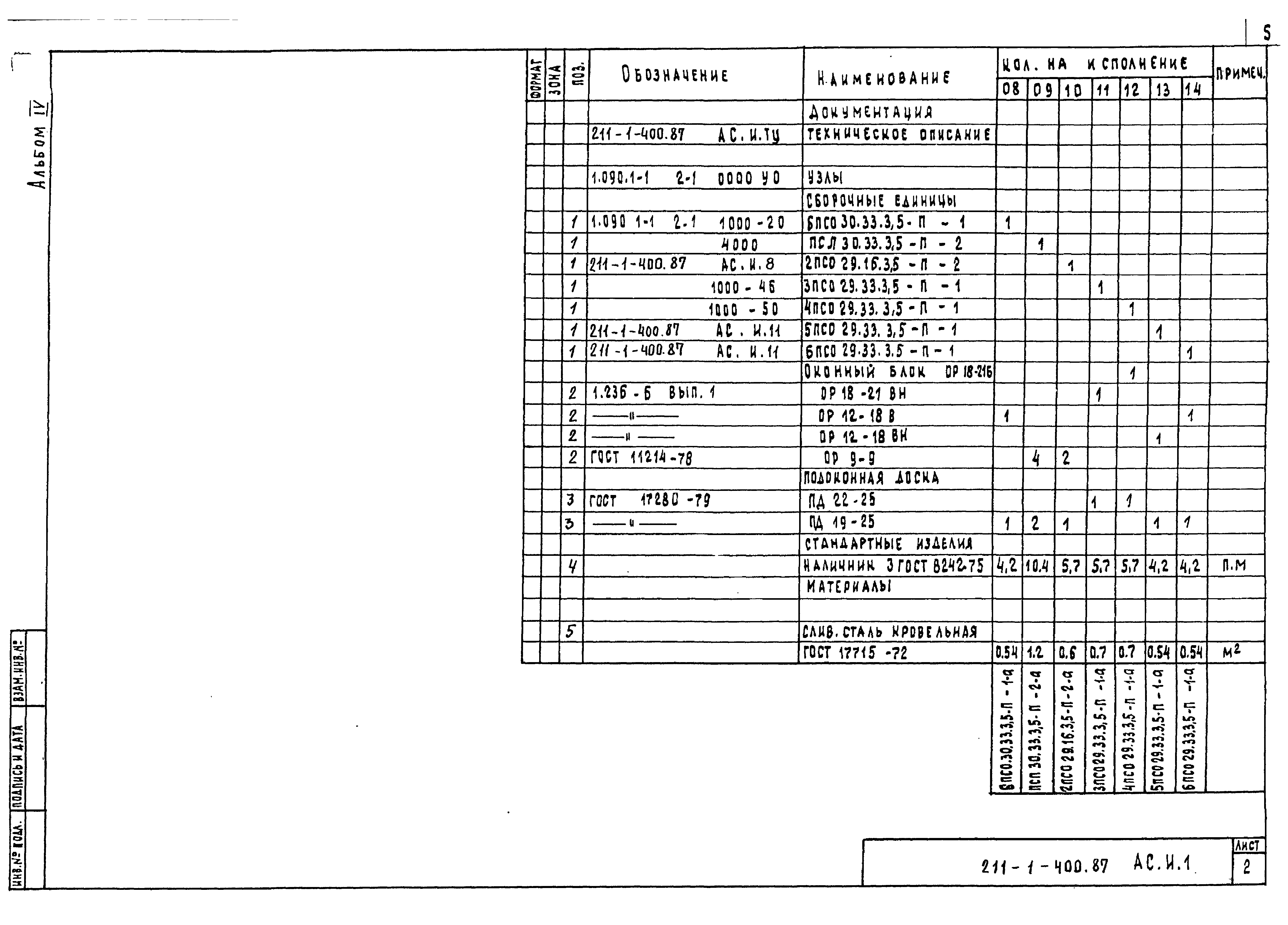 Типовой проект 211-1-400.87