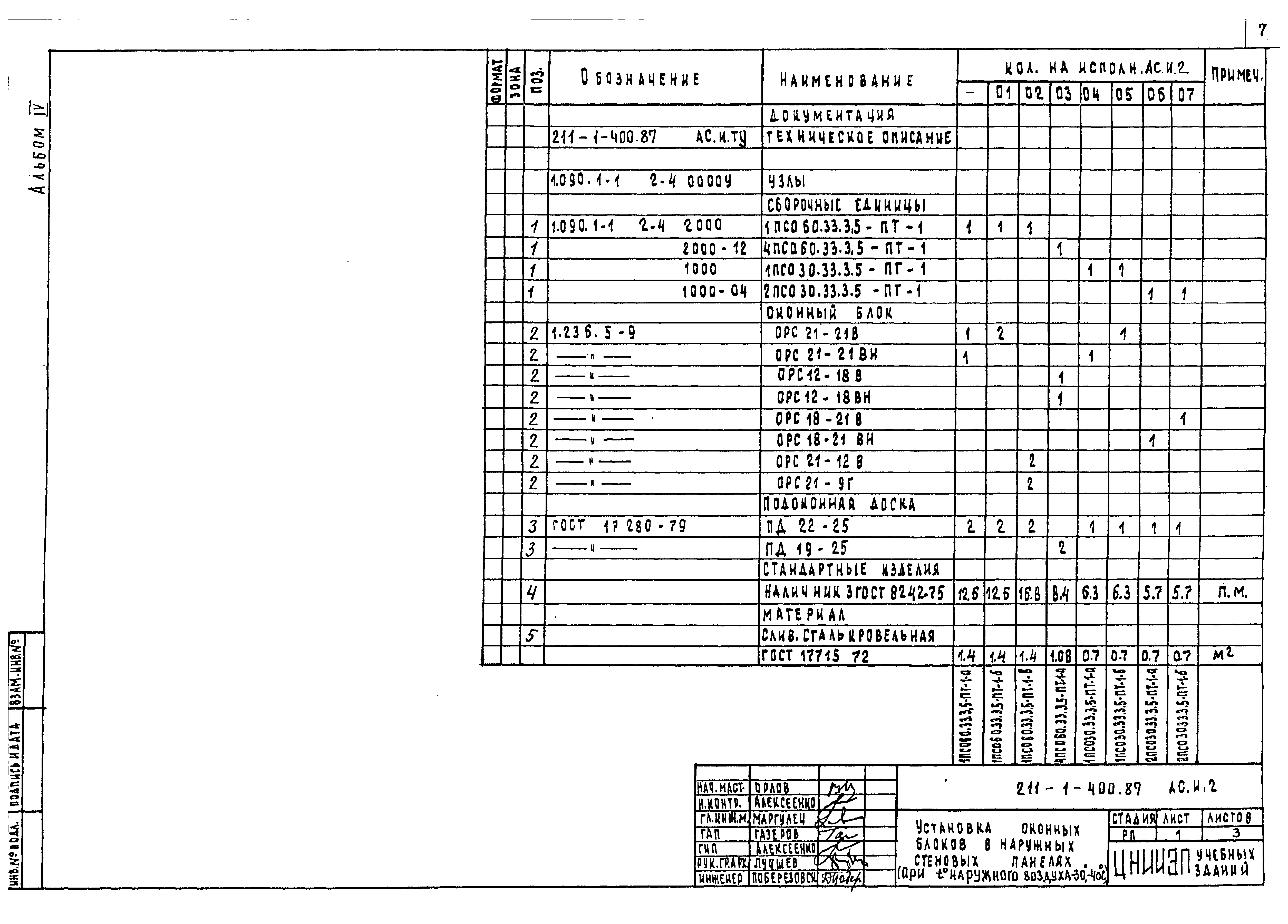 Типовой проект 211-1-400.87
