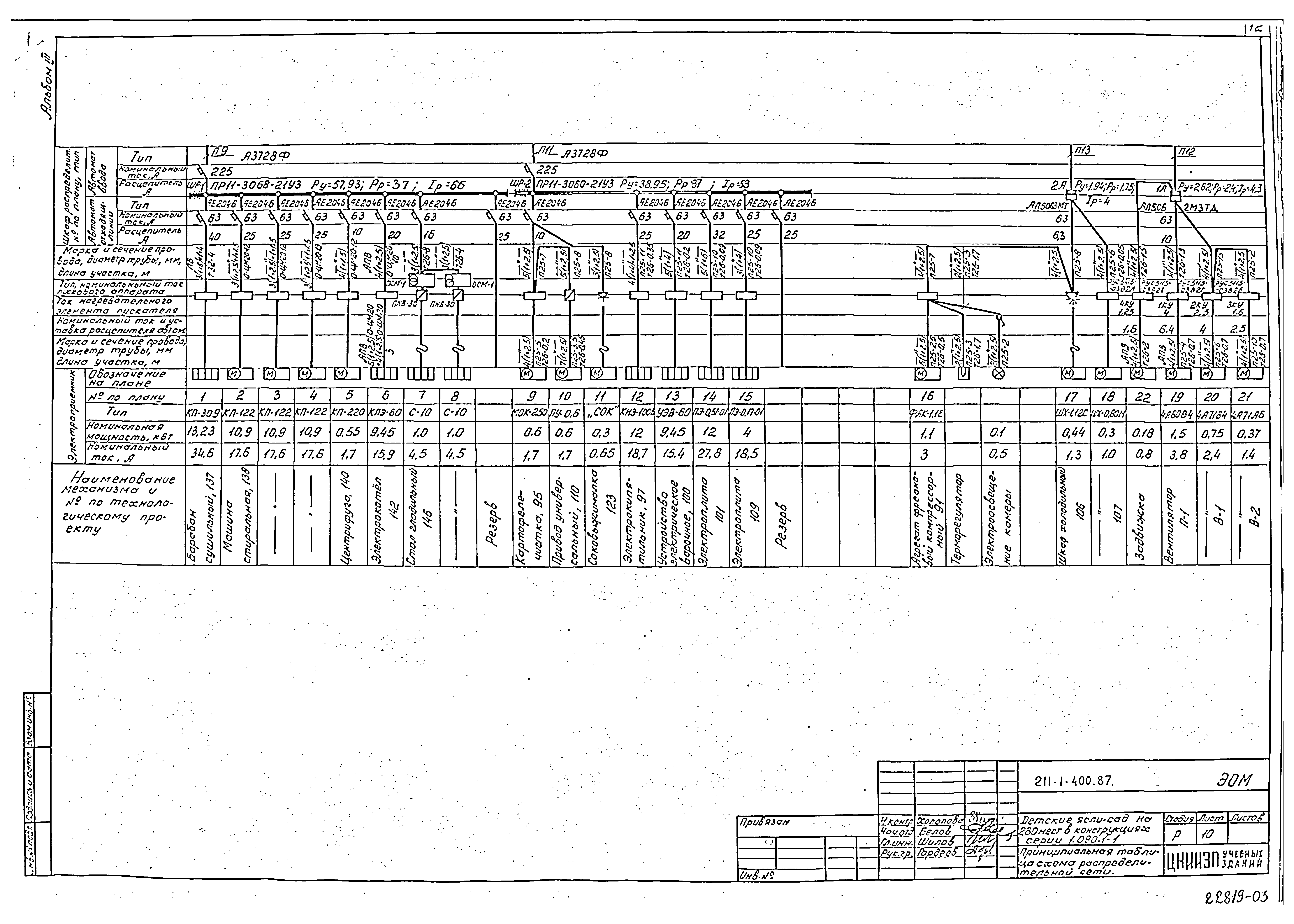 Типовой проект 211-1-400.87