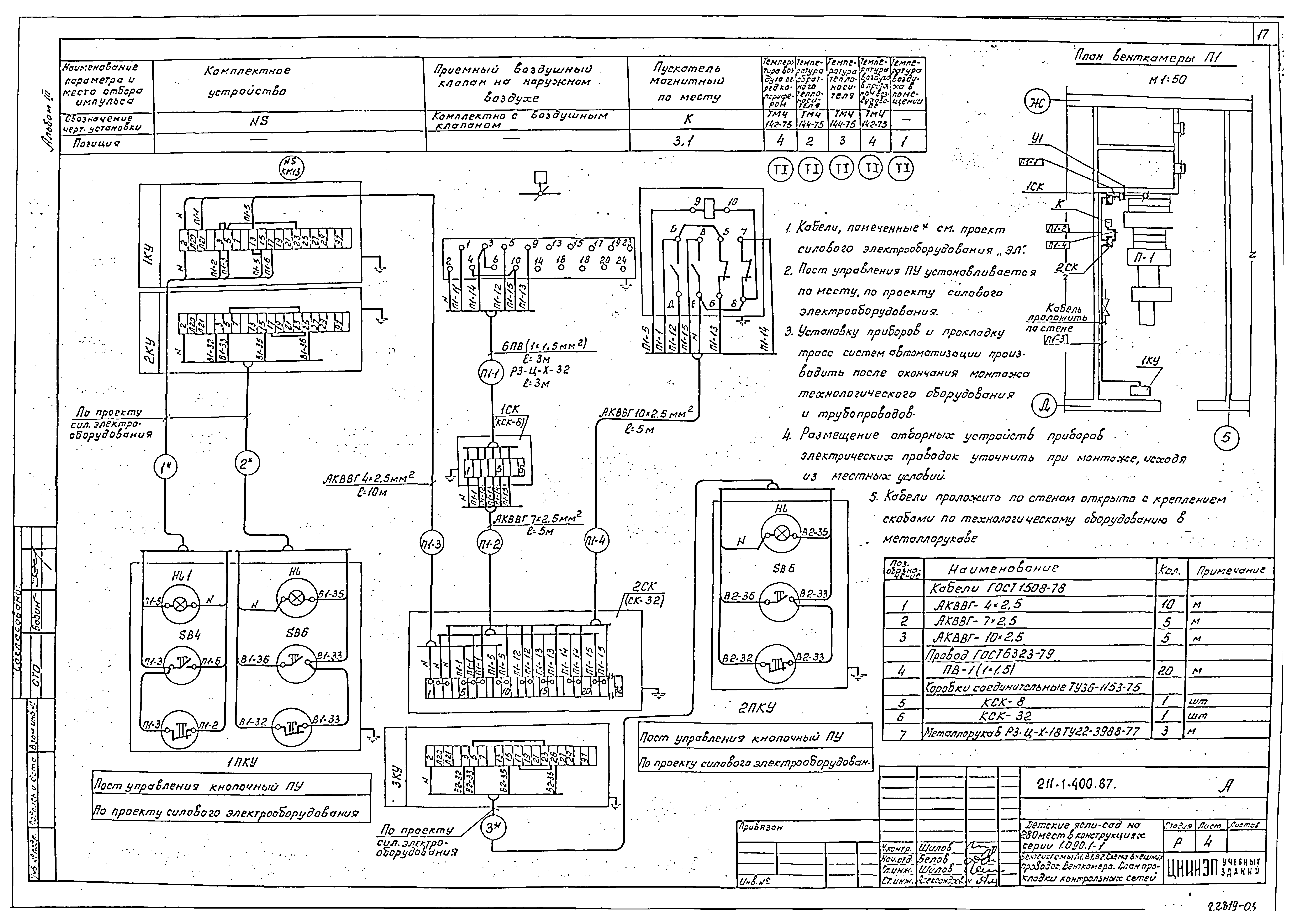 Типовой проект 211-1-400.87