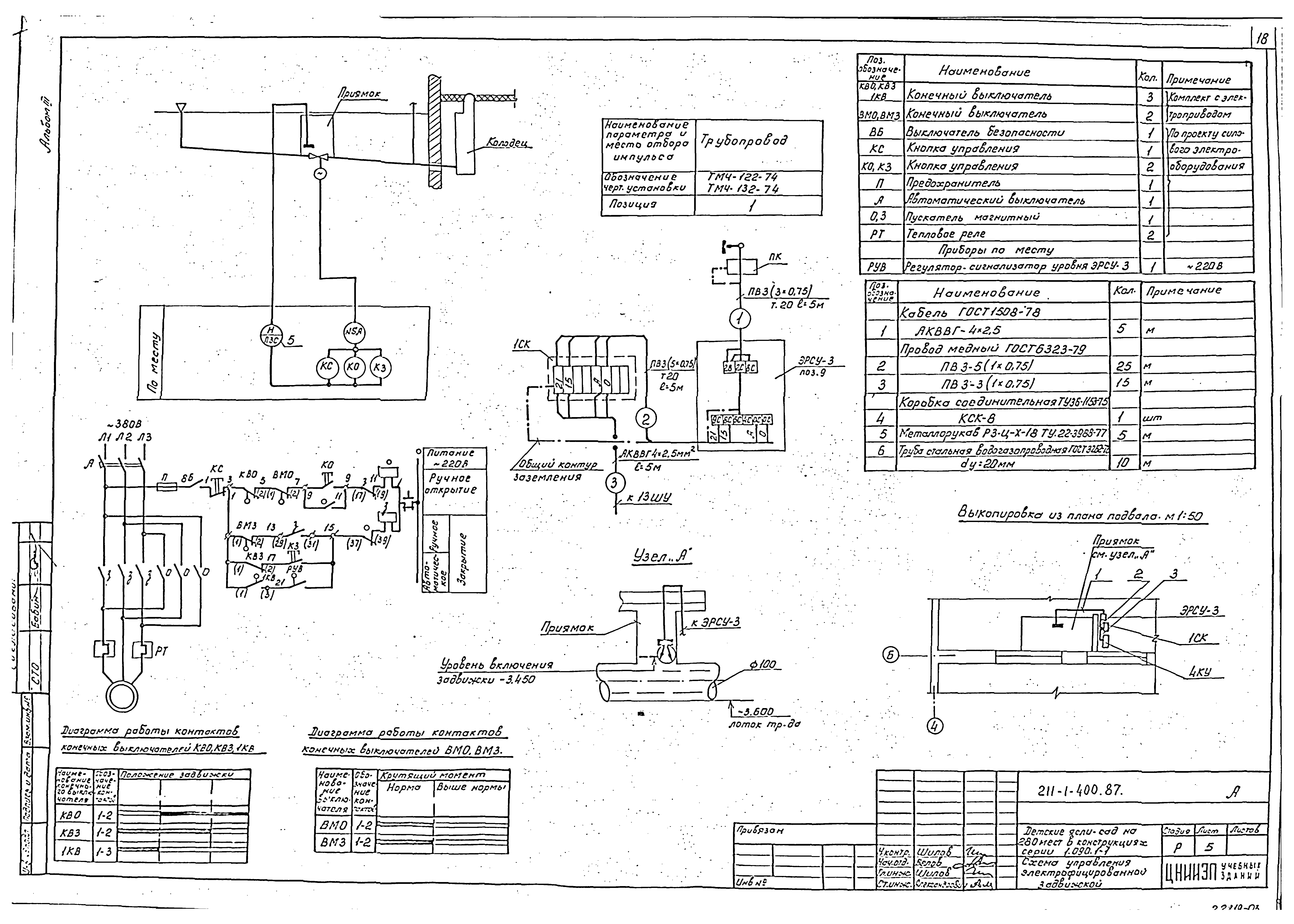 Типовой проект 211-1-400.87