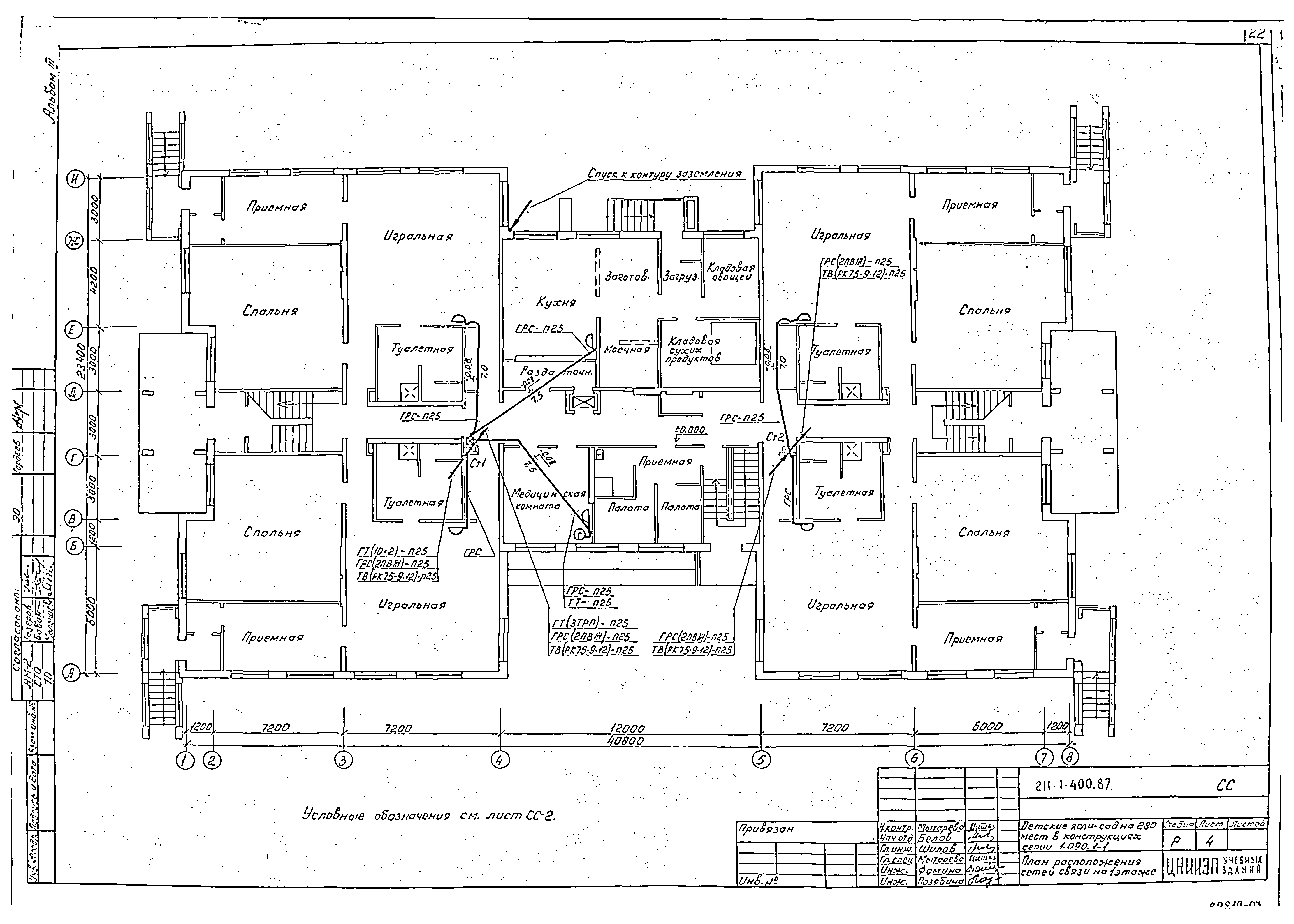 Типовой проект 211-1-400.87