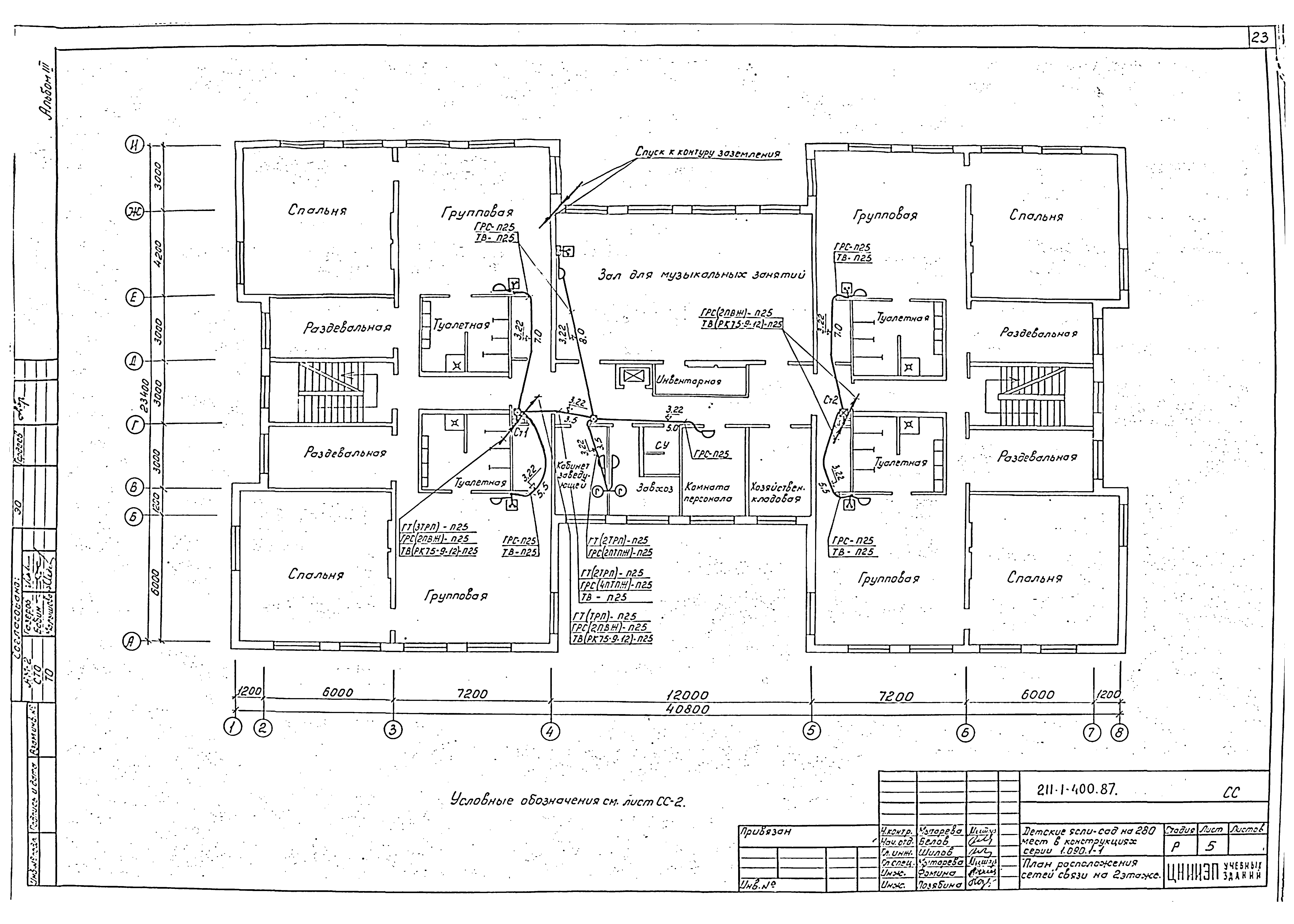 Типовой проект 211-1-400.87