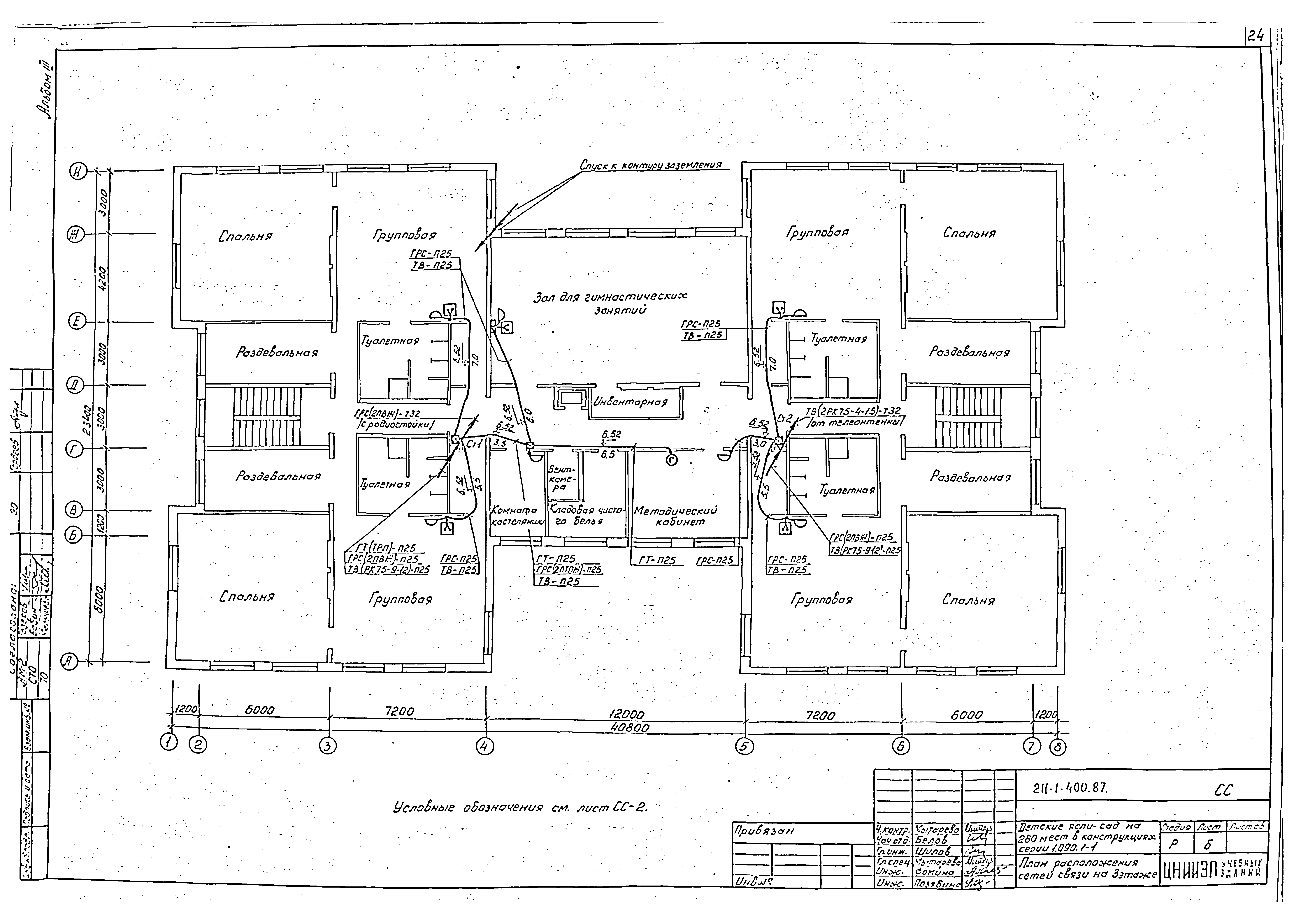Типовой проект 211-1-400.87