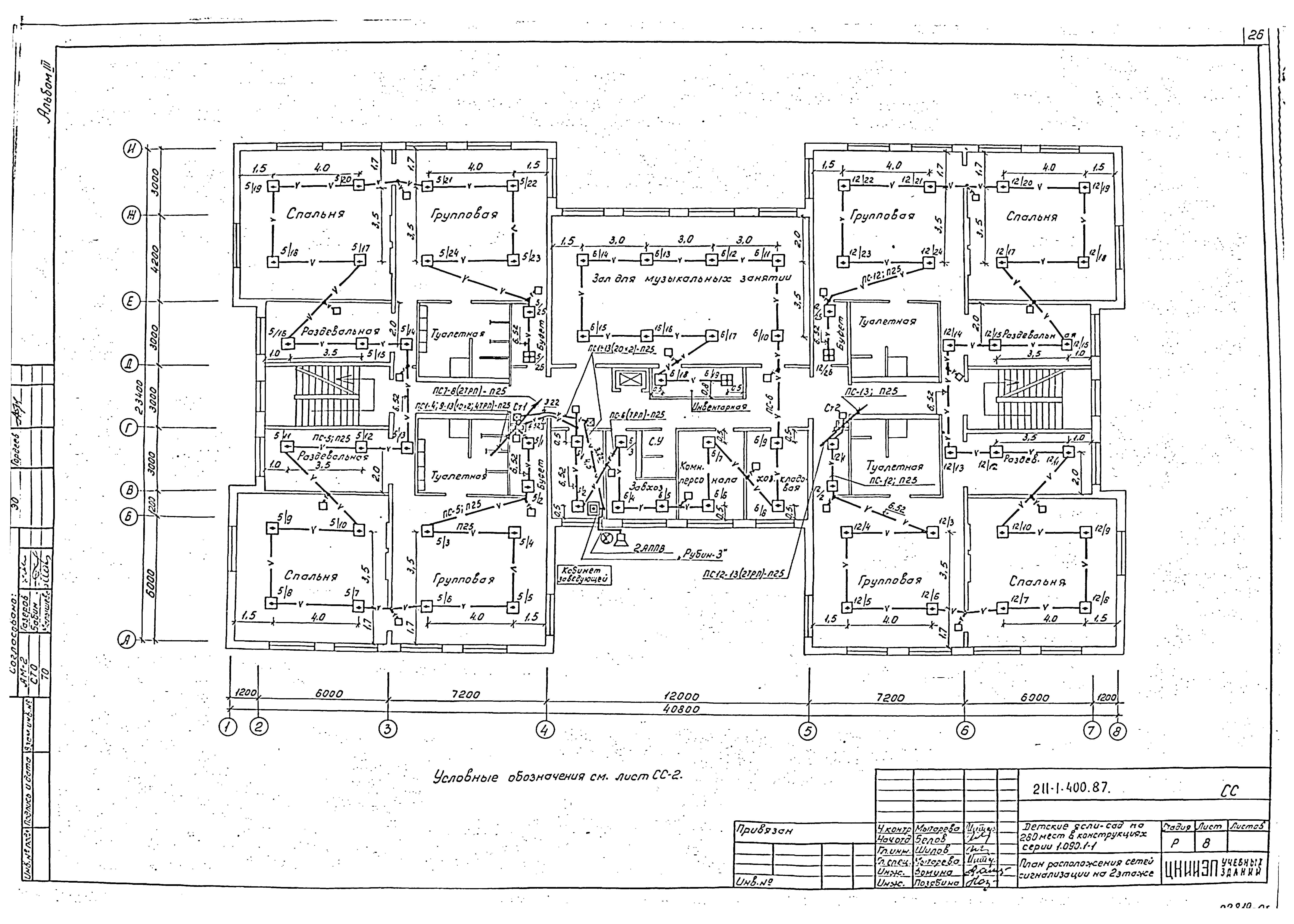Типовой проект 211-1-400.87