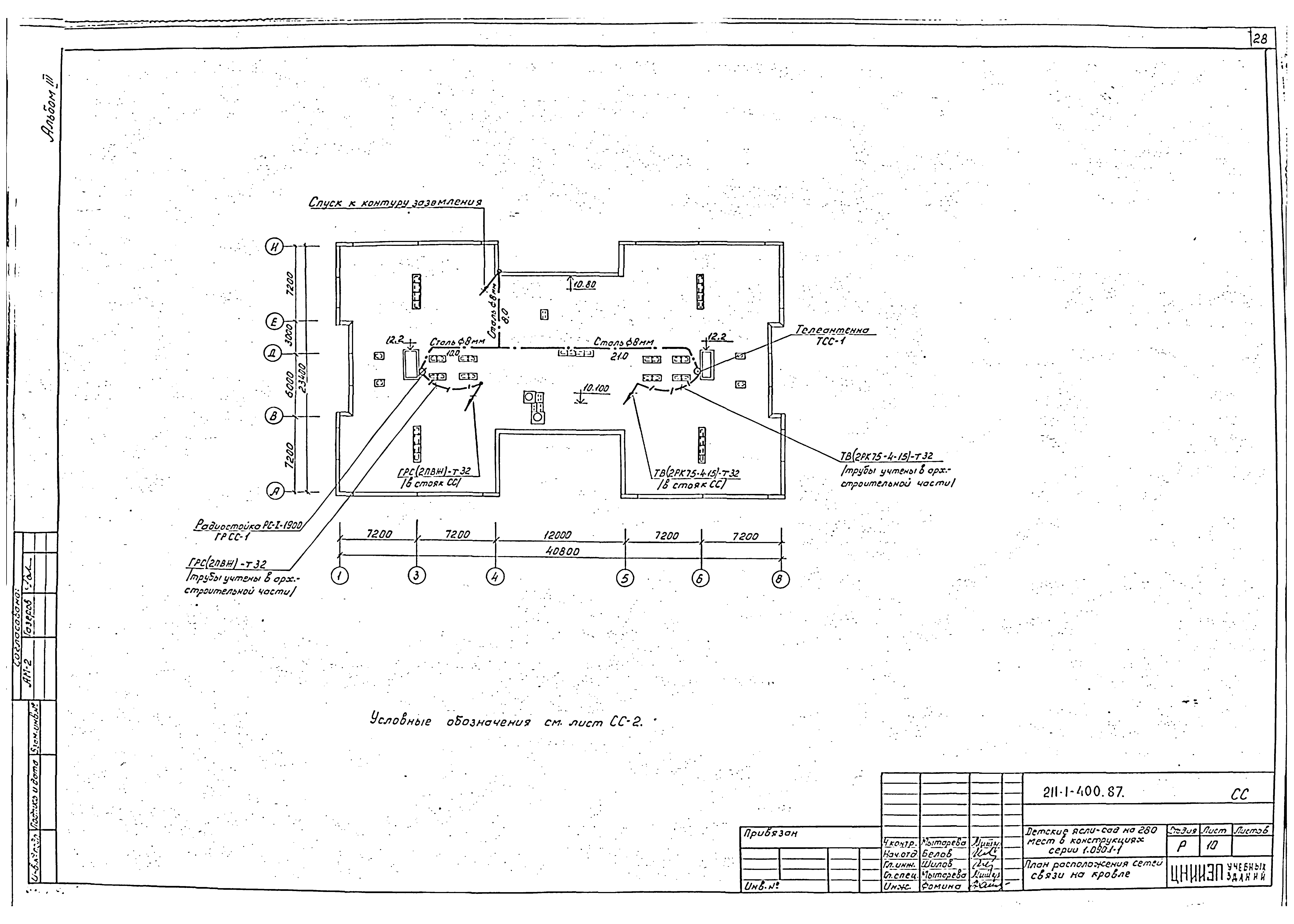 Типовой проект 211-1-400.87