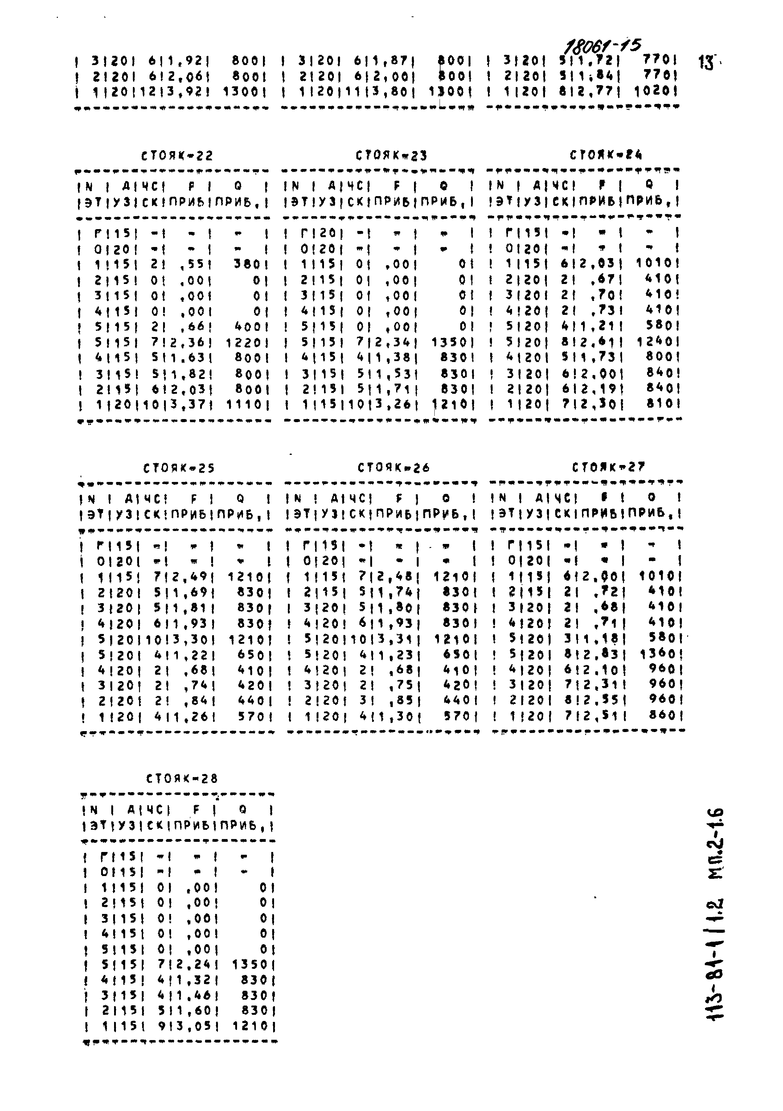 Типовой проект 113-81-1/1.2