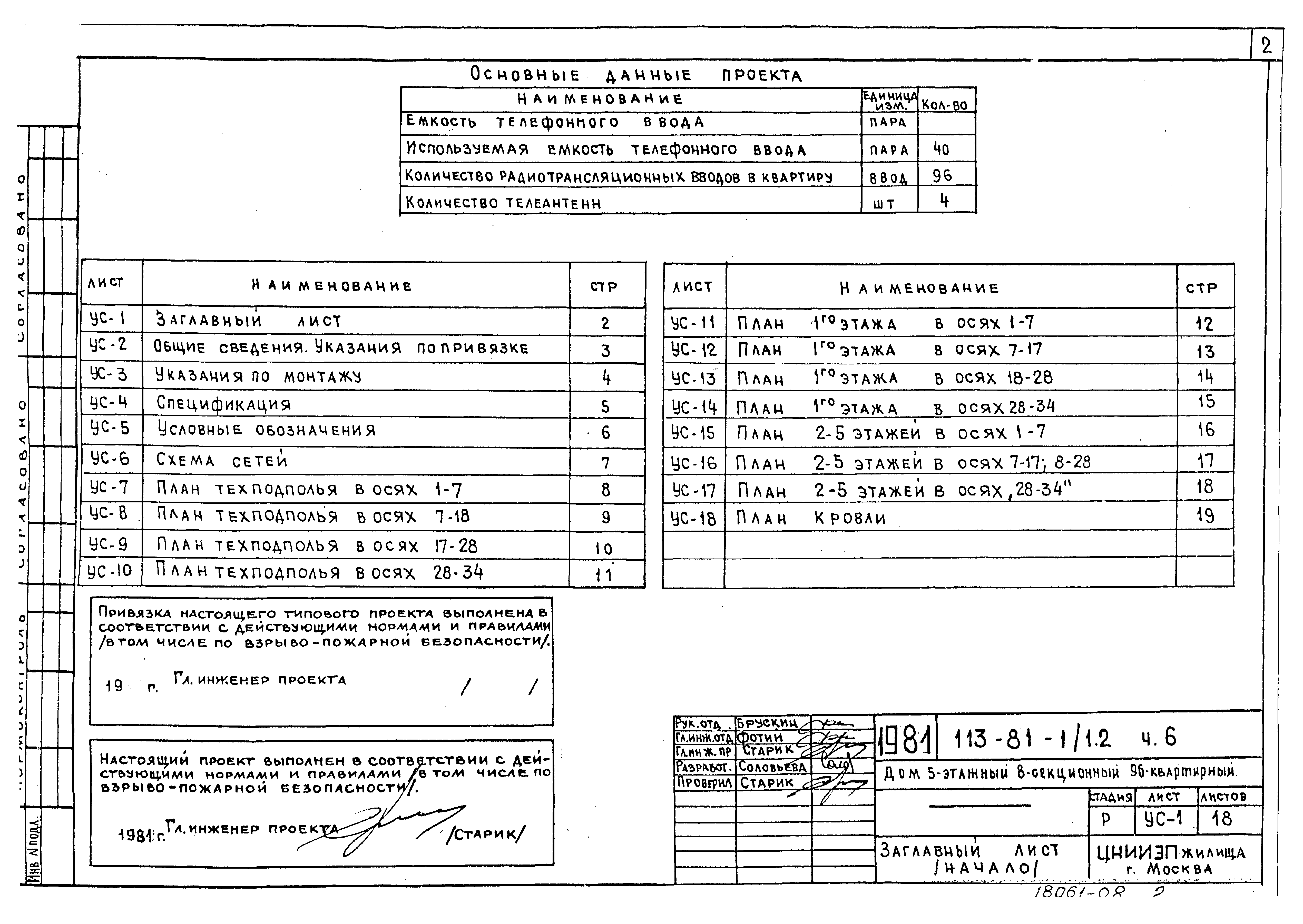 Скачать Типовой проект 113-81-1/1.2 Часть 6. Устройства связи