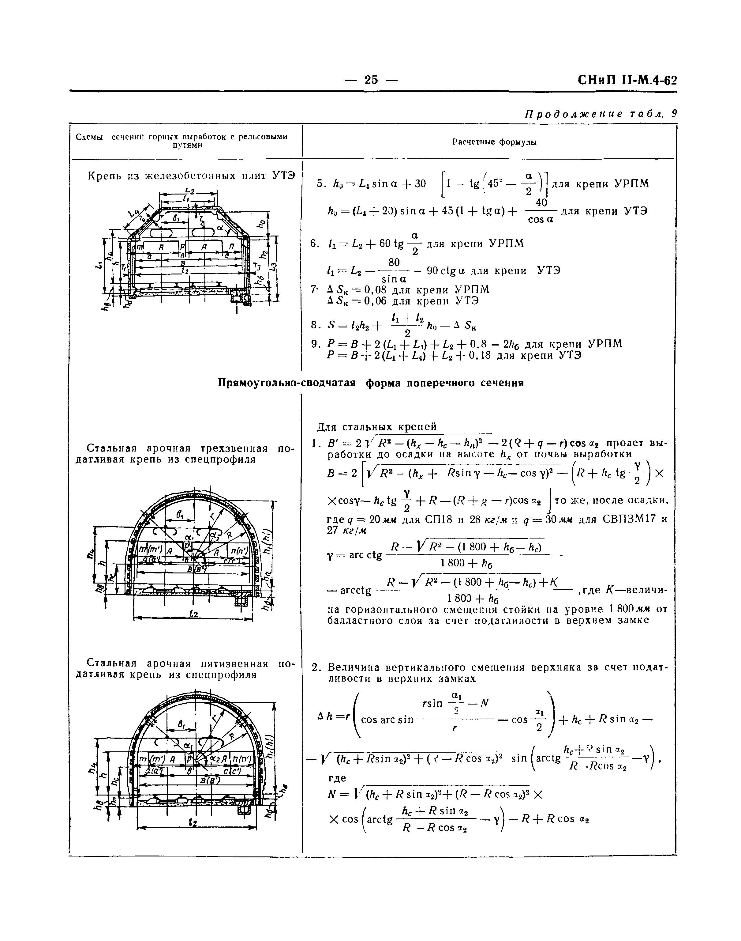 СНиП II-М.4-62