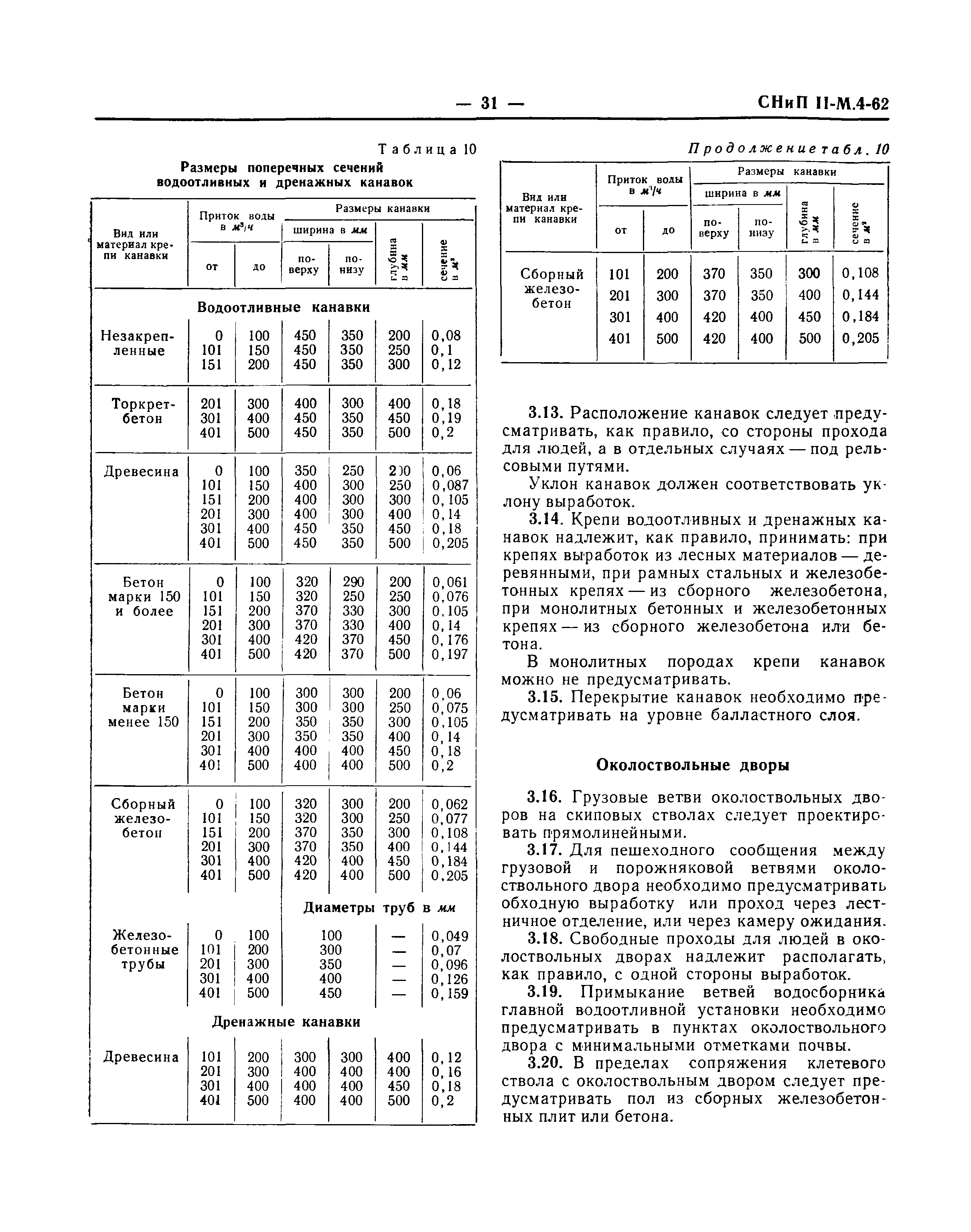 СНиП II-М.4-62