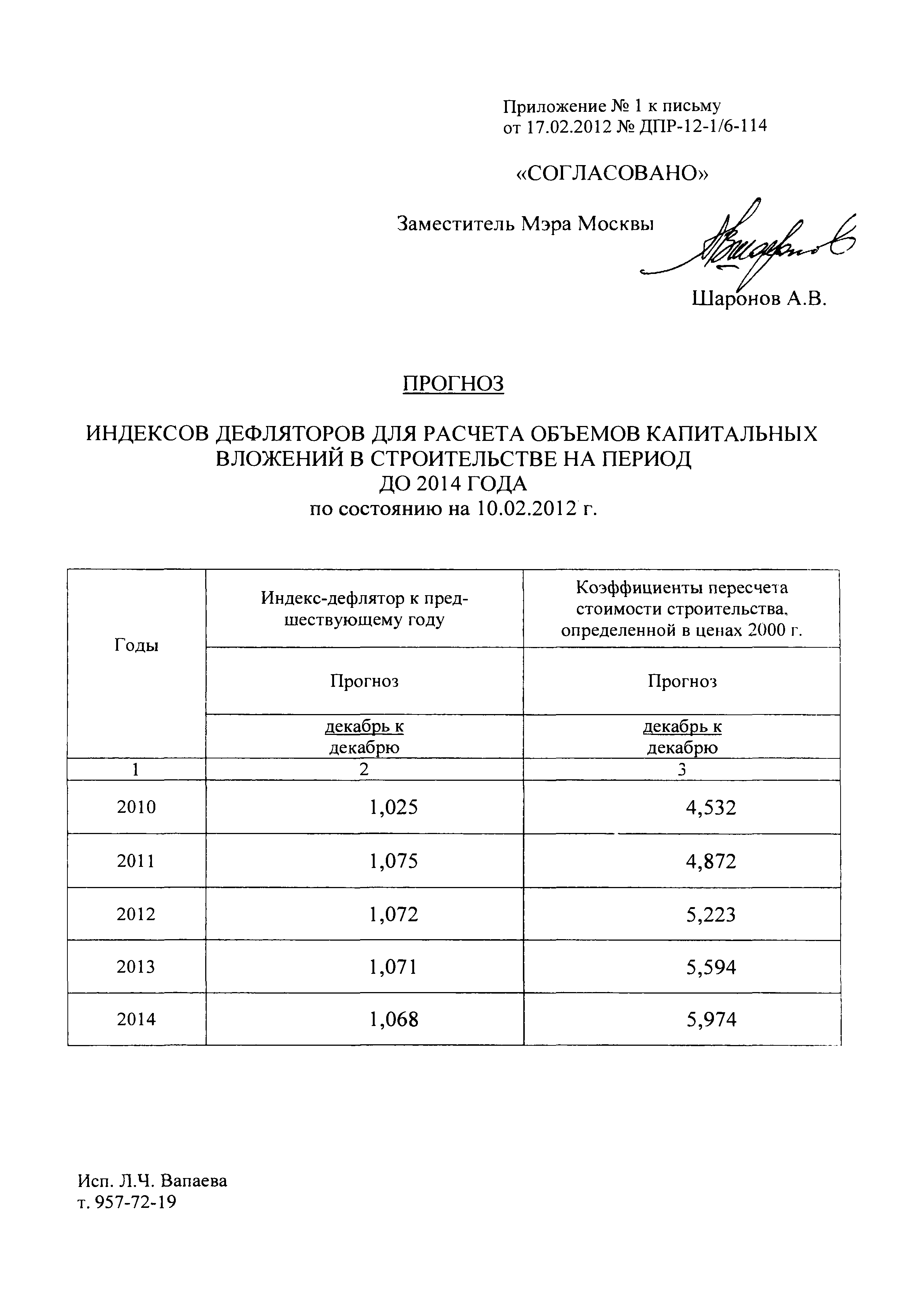 Письмо ДПР/12-1/6-114