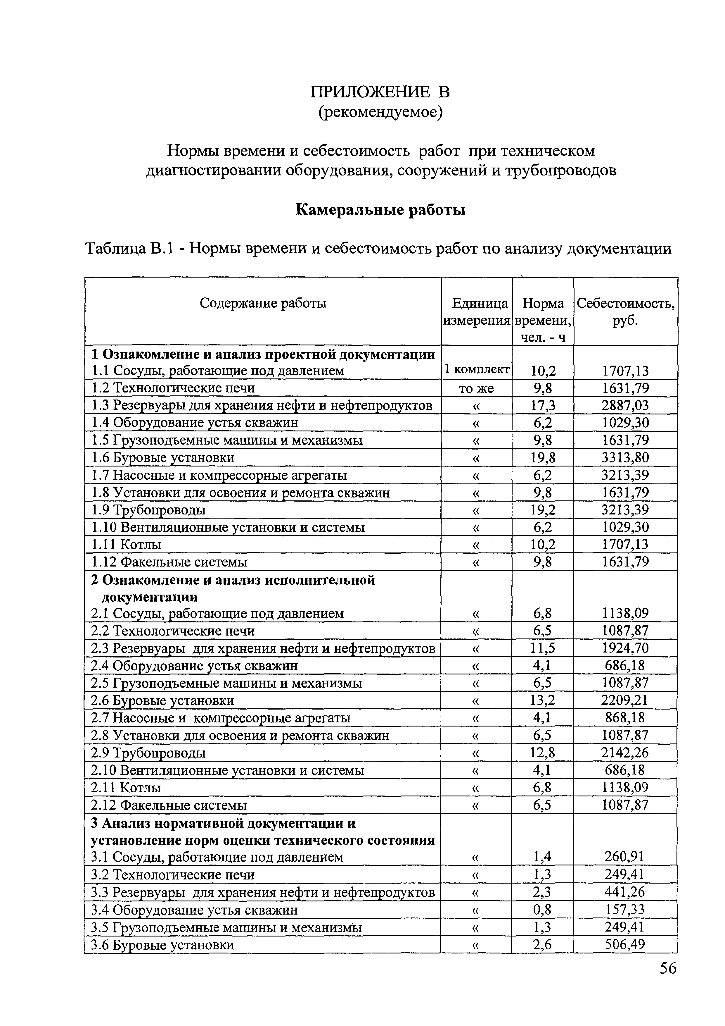 Скачать Единые нормы времени и расценки на техническое диагностирование  оборудования, сооружений и трубопроводов