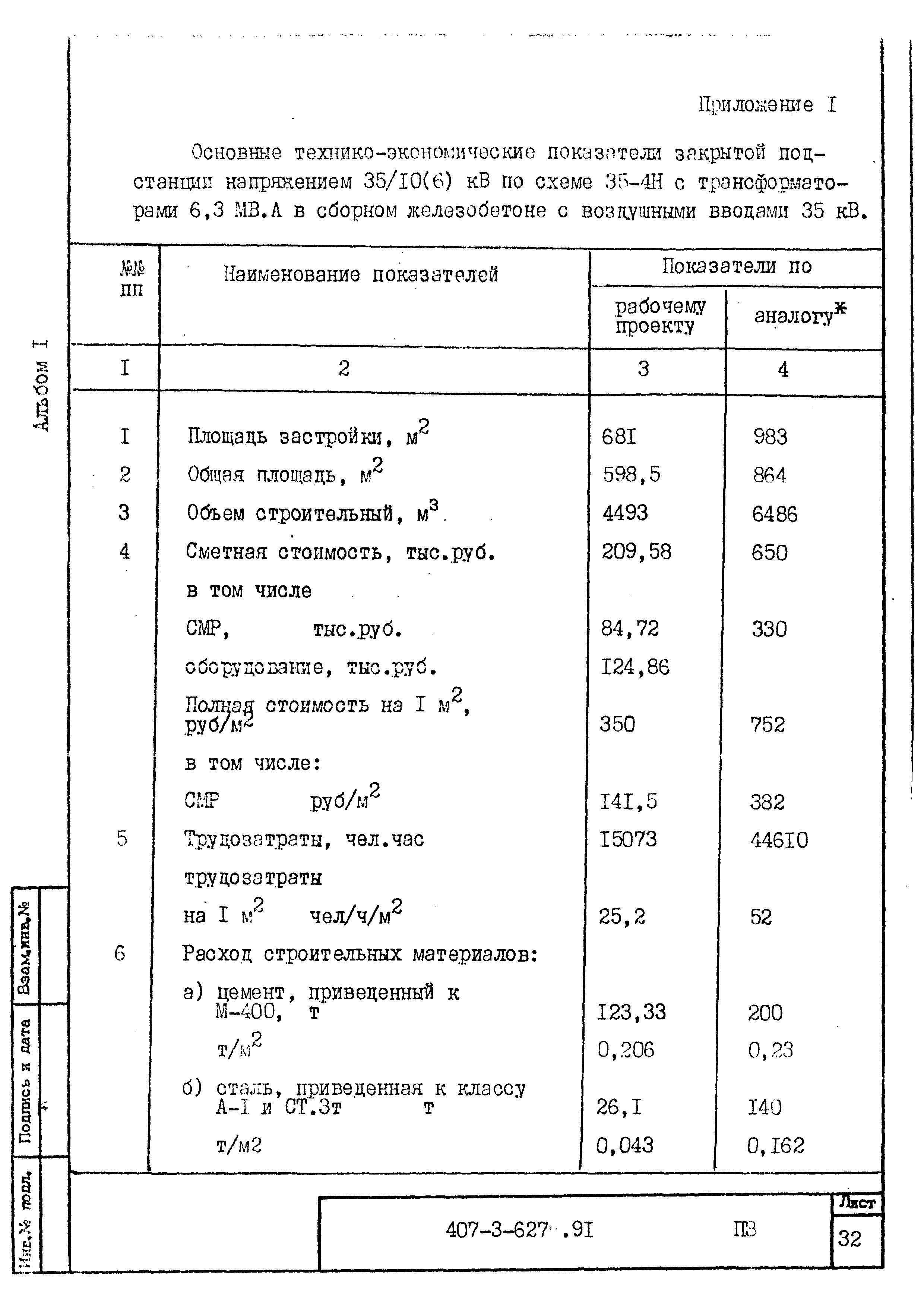 Типовой проект 407-3-627.91