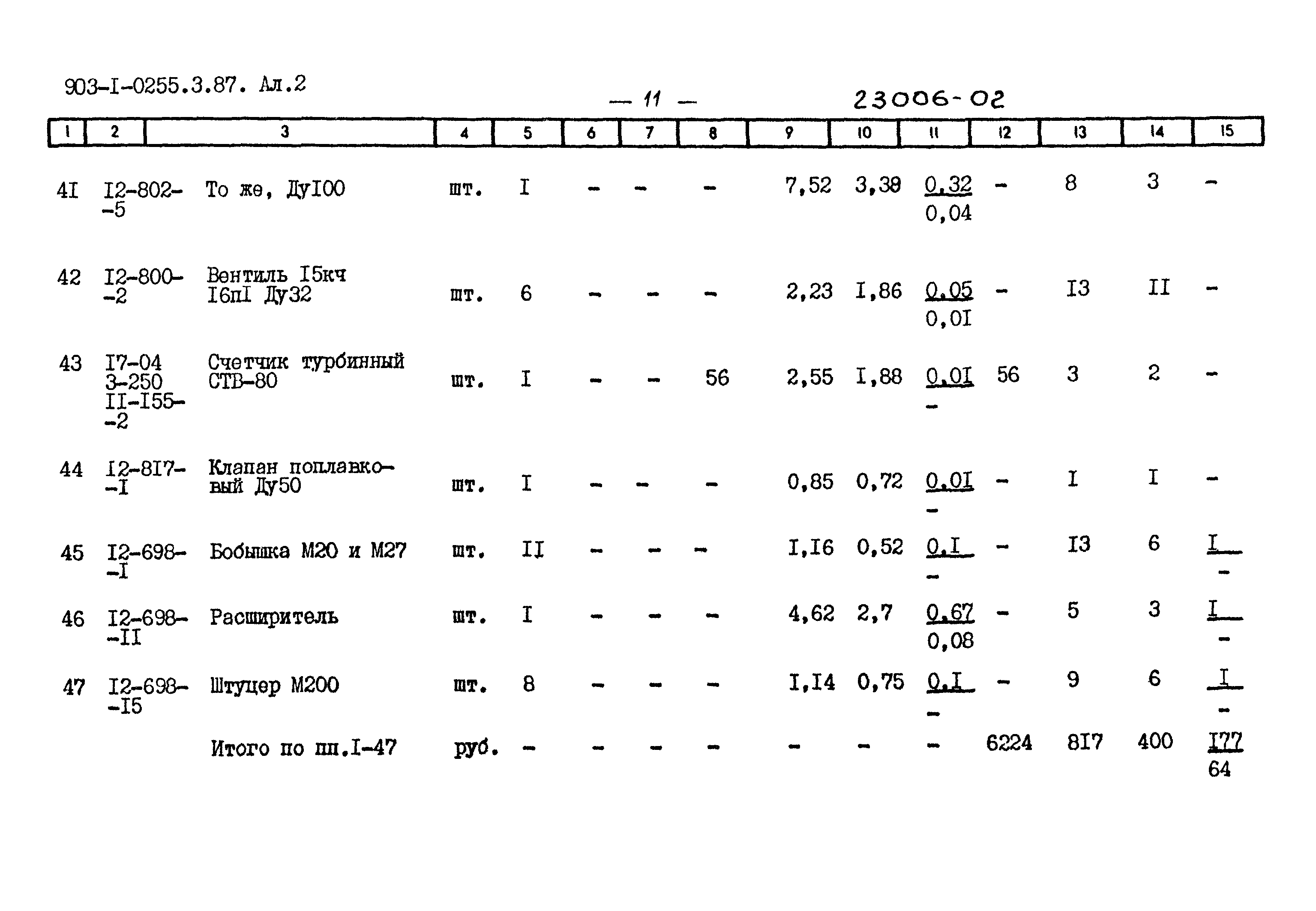 Типовые проектные решения 903-1-0255.3.87