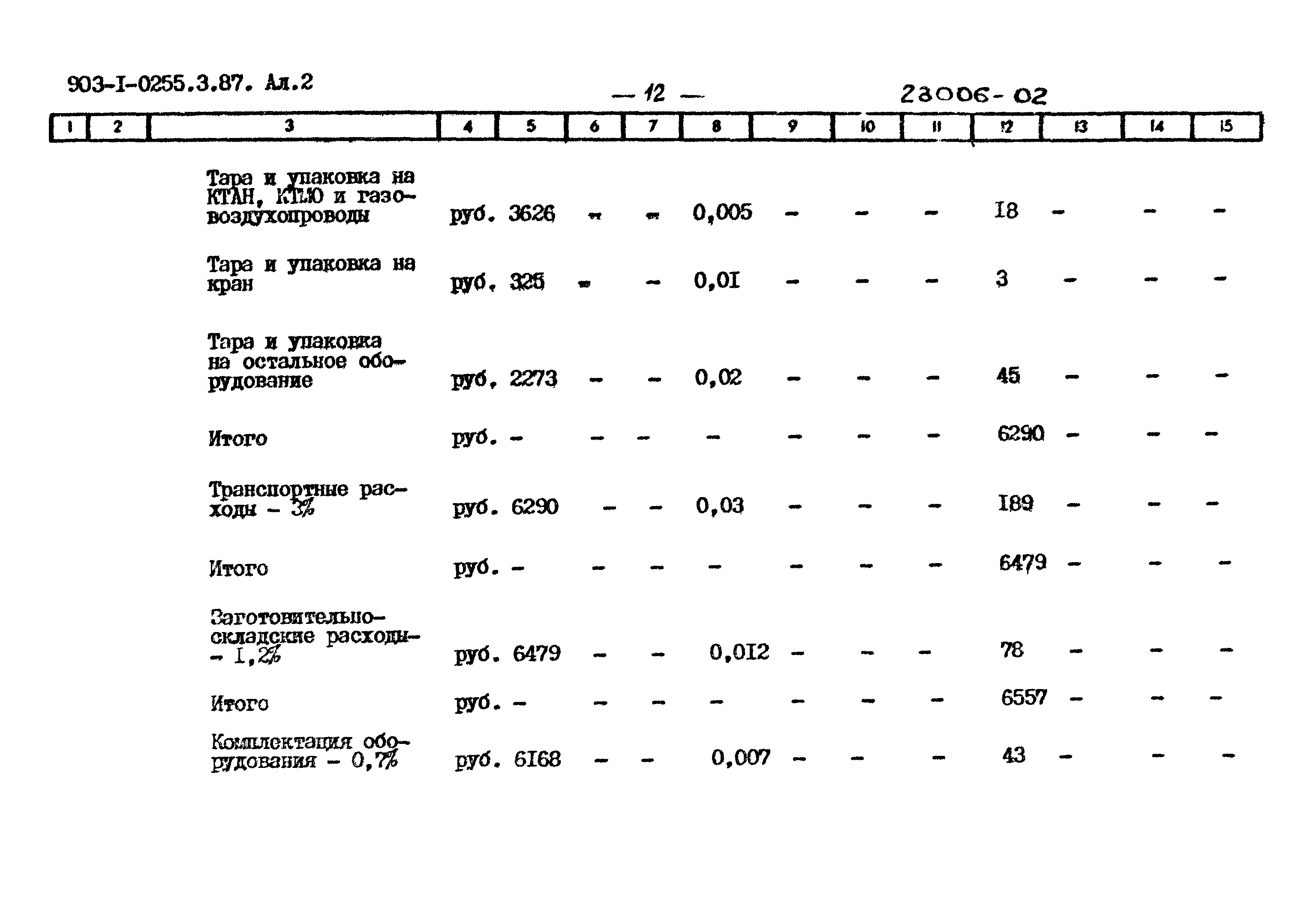 Типовые проектные решения 903-1-0255.3.87