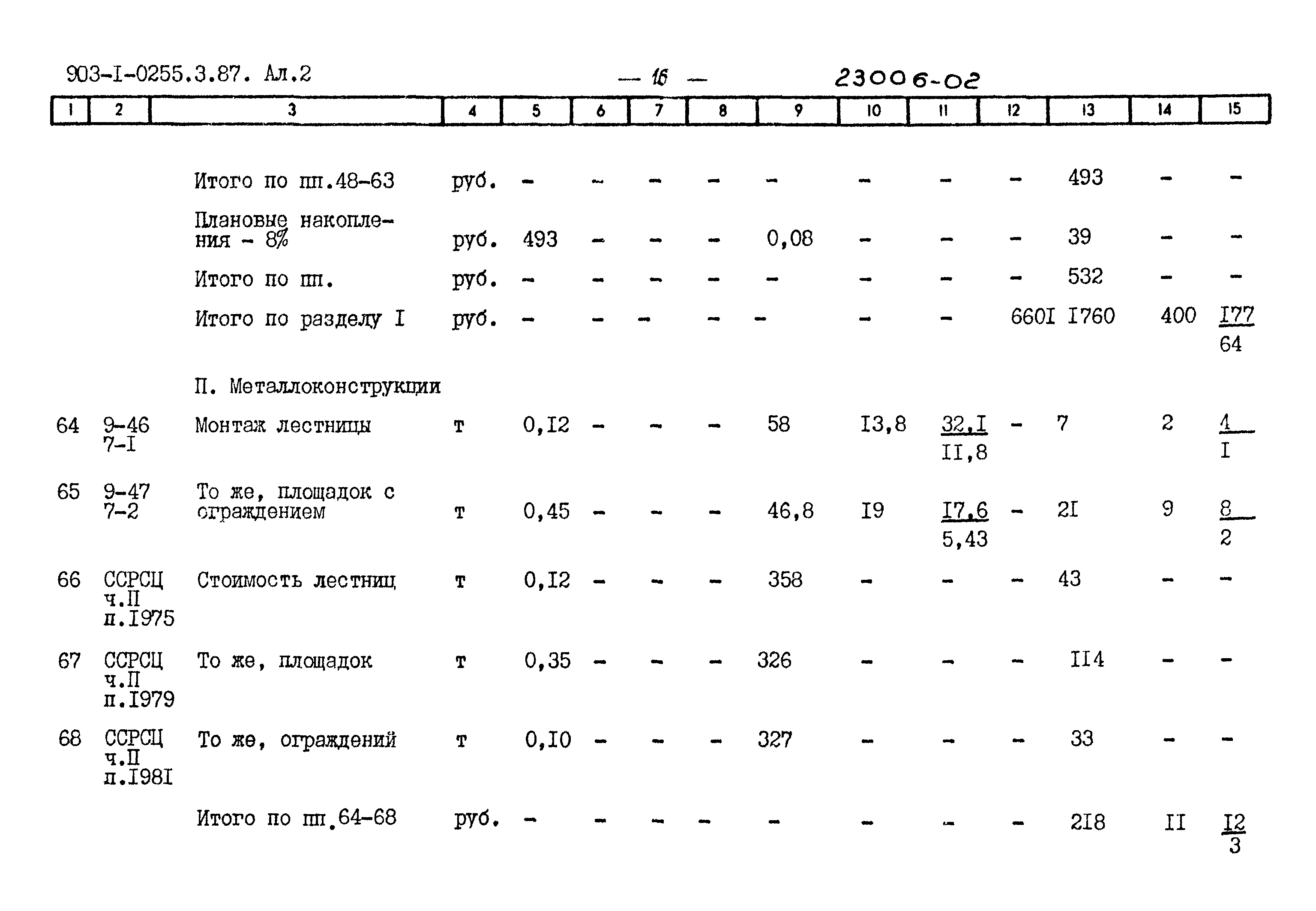 Типовые проектные решения 903-1-0255.3.87