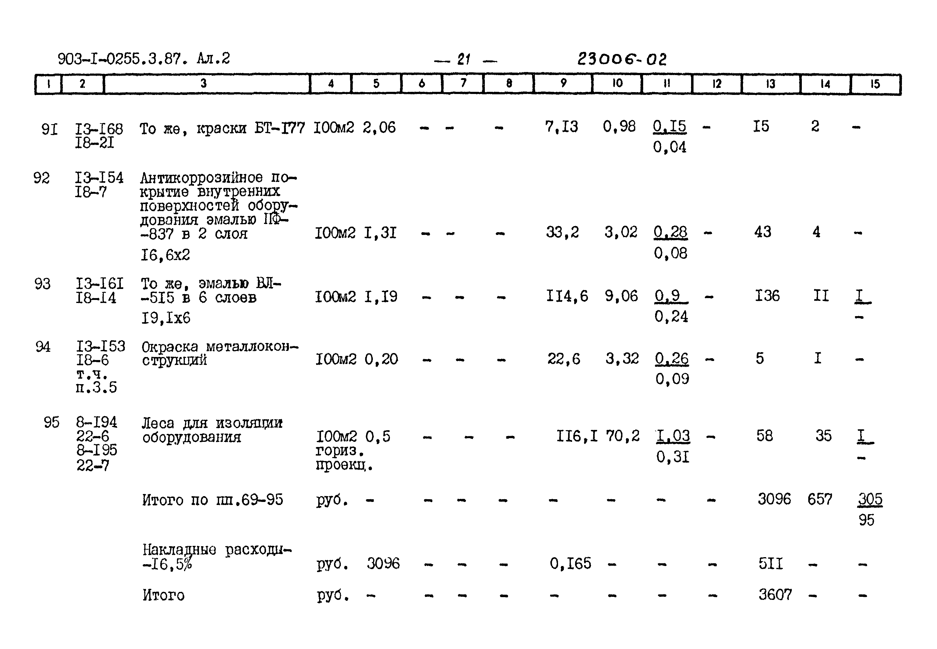 Типовые проектные решения 903-1-0255.3.87