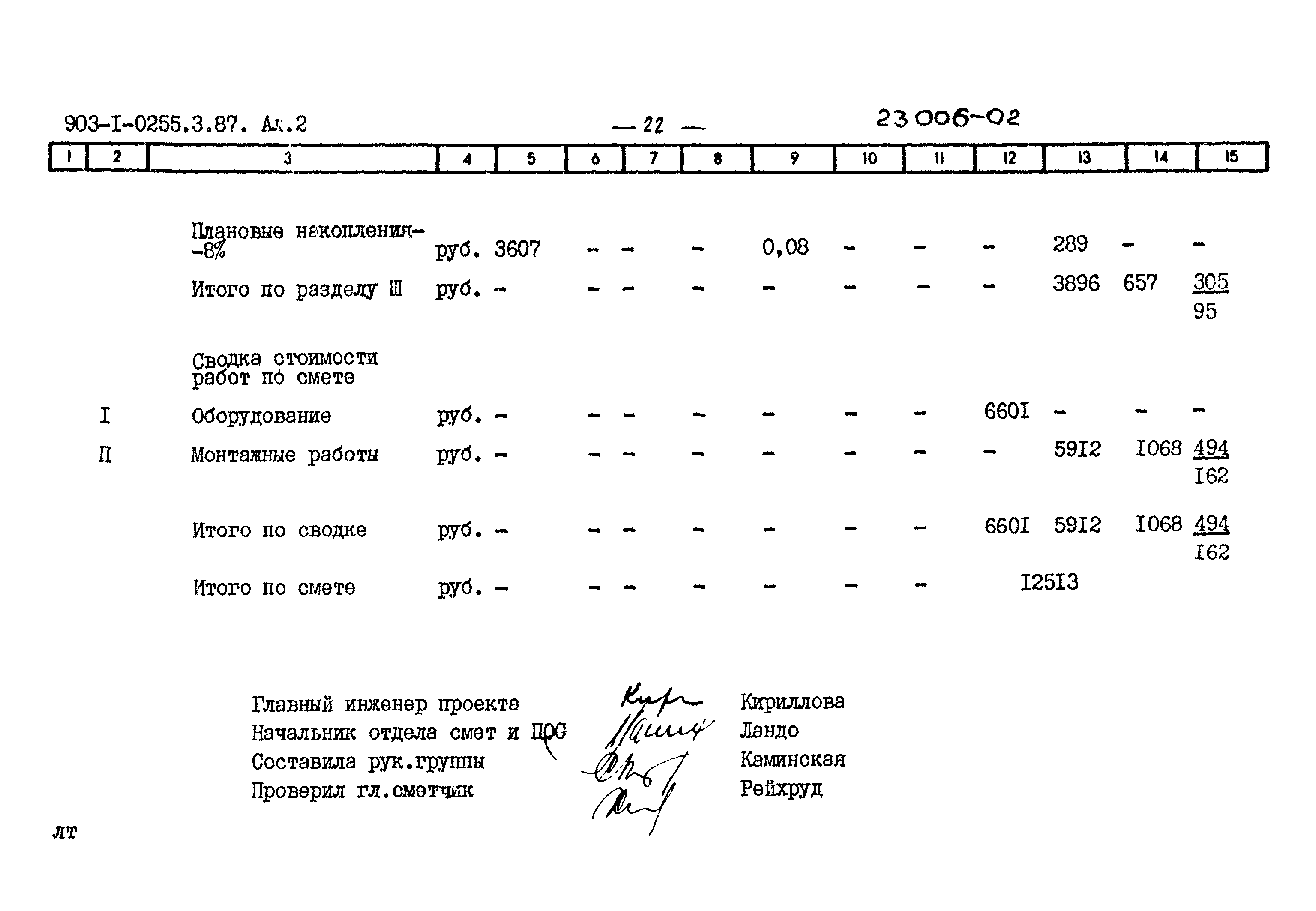 Типовые проектные решения 903-1-0255.3.87