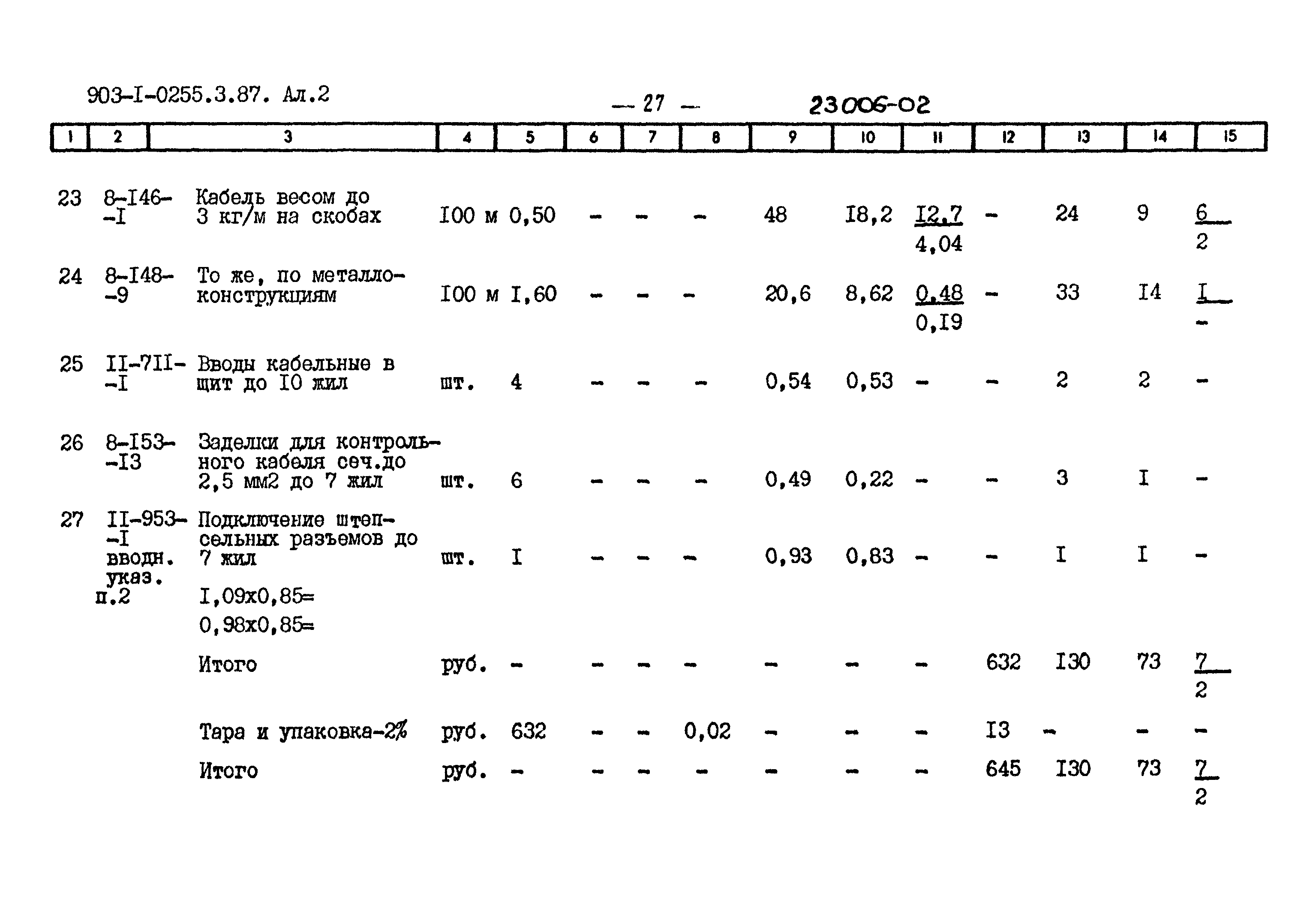 Типовые проектные решения 903-1-0255.3.87