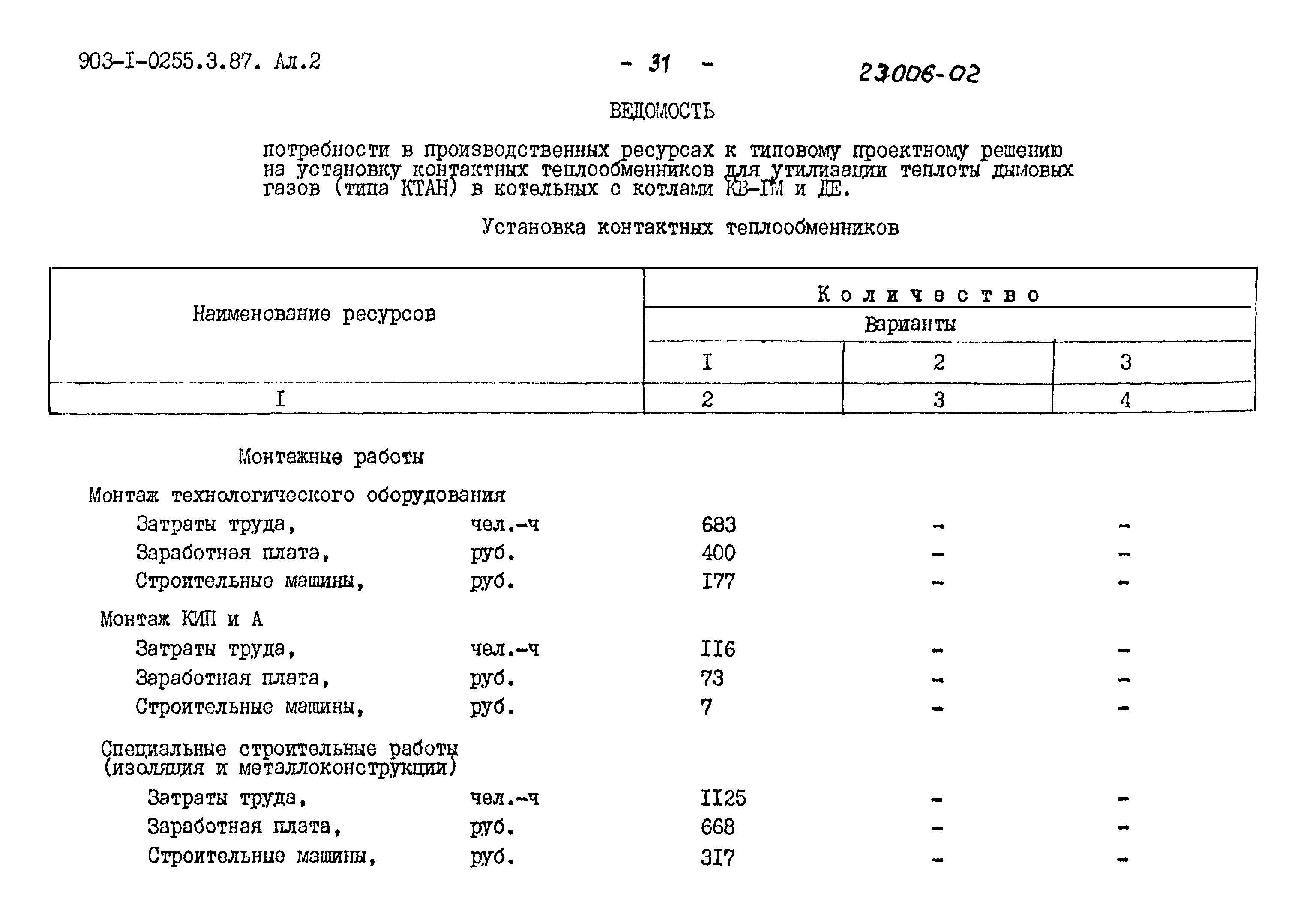 Типовые проектные решения 903-1-0255.3.87