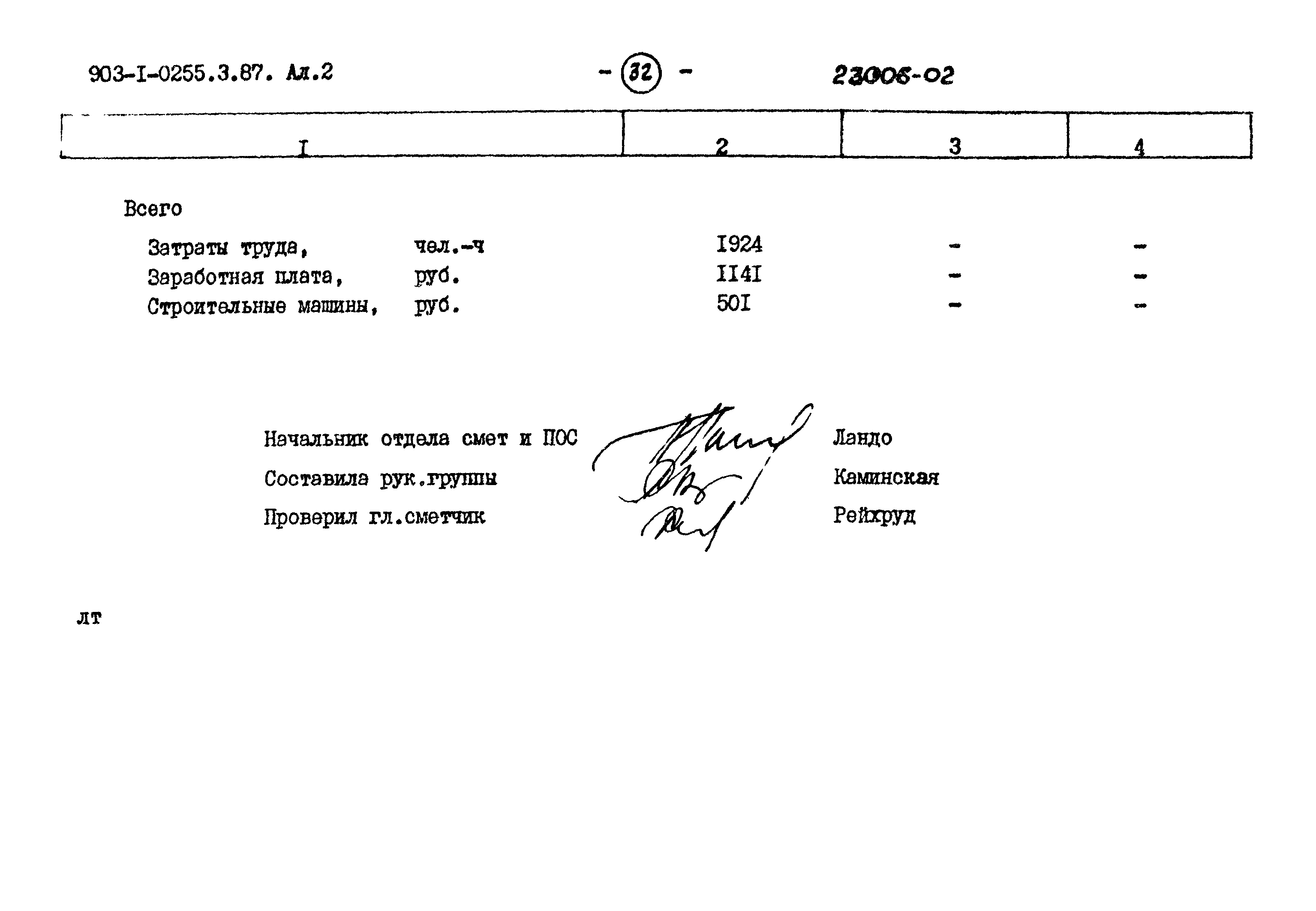 Типовые проектные решения 903-1-0255.3.87
