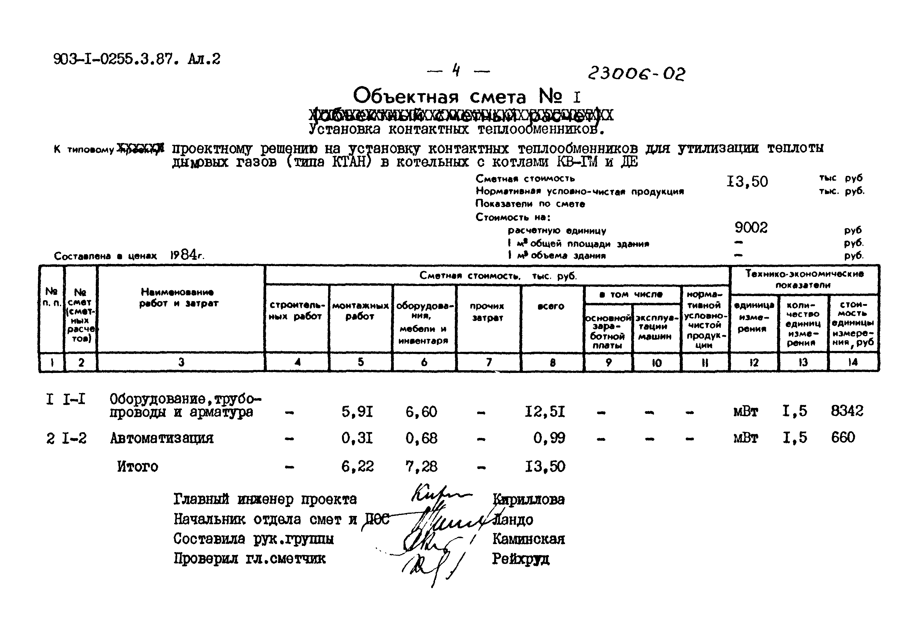 Типовые проектные решения 903-1-0255.3.87