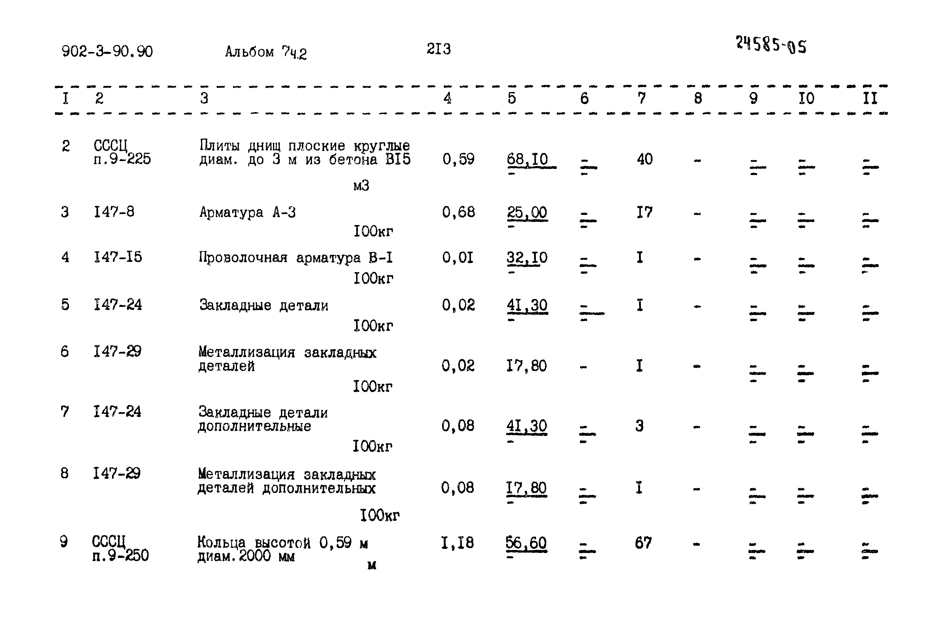 Типовой проект 902-3-90.90