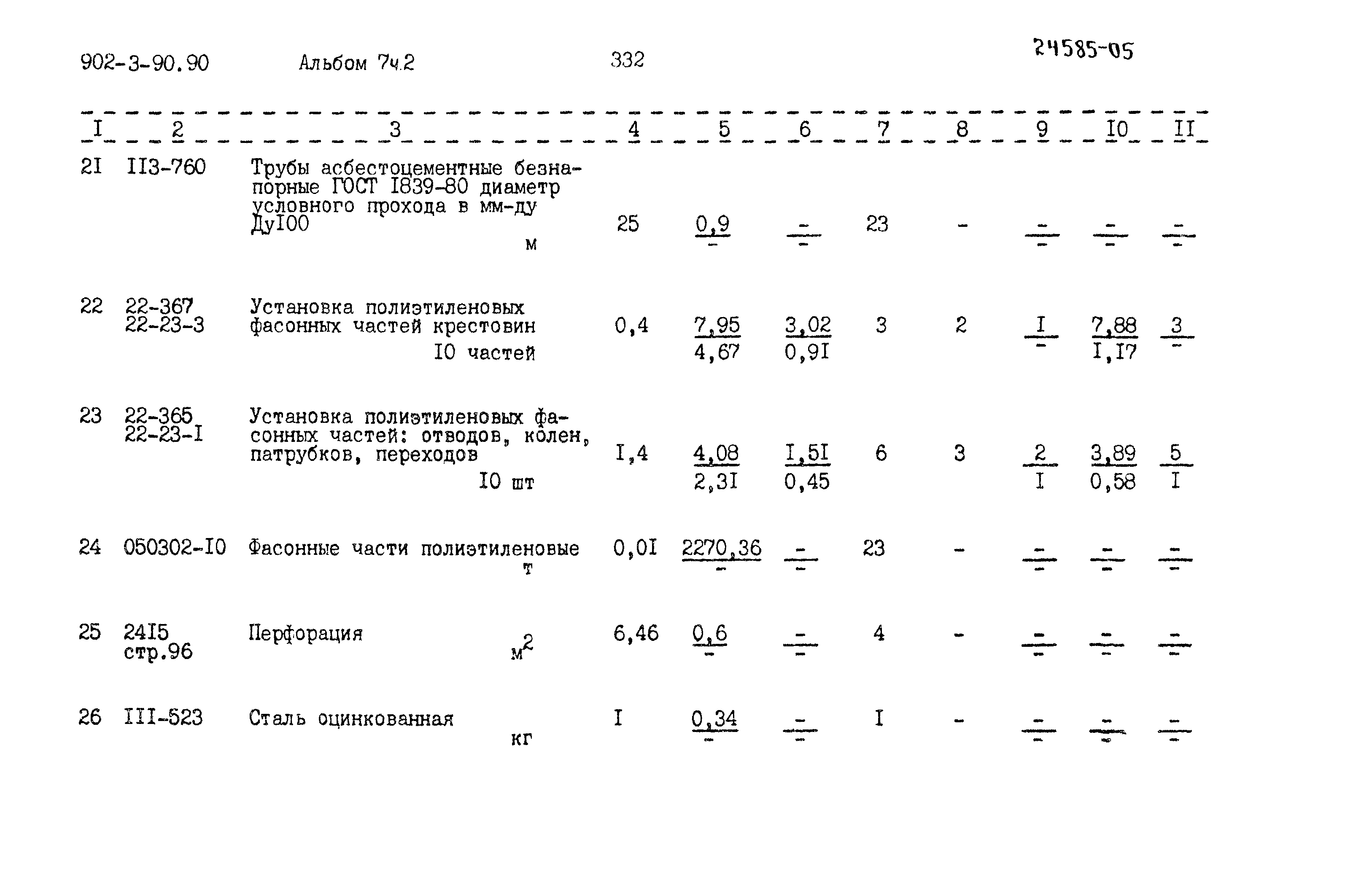 Типовой проект 902-3-90.90