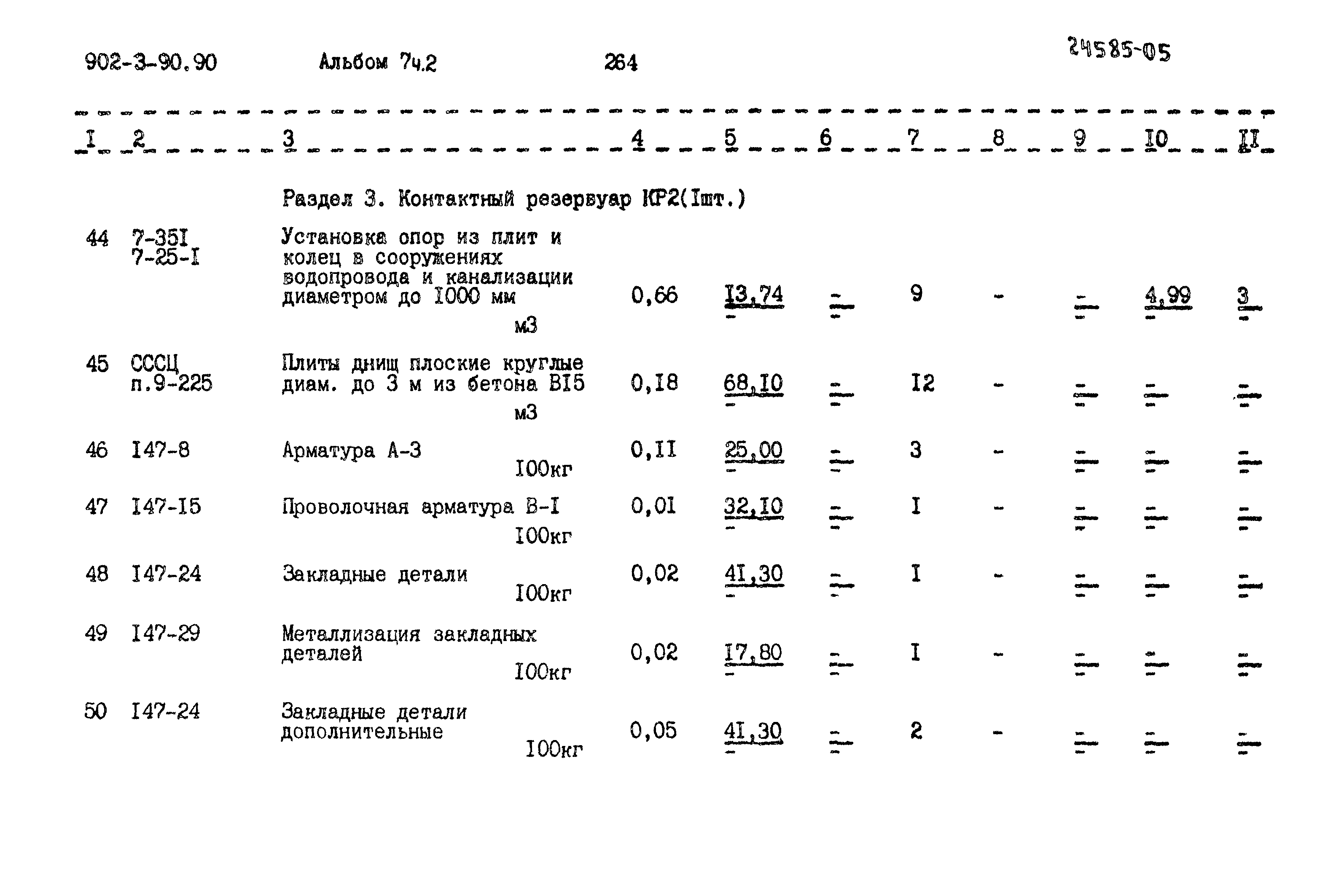 Типовой проект 902-3-90.90