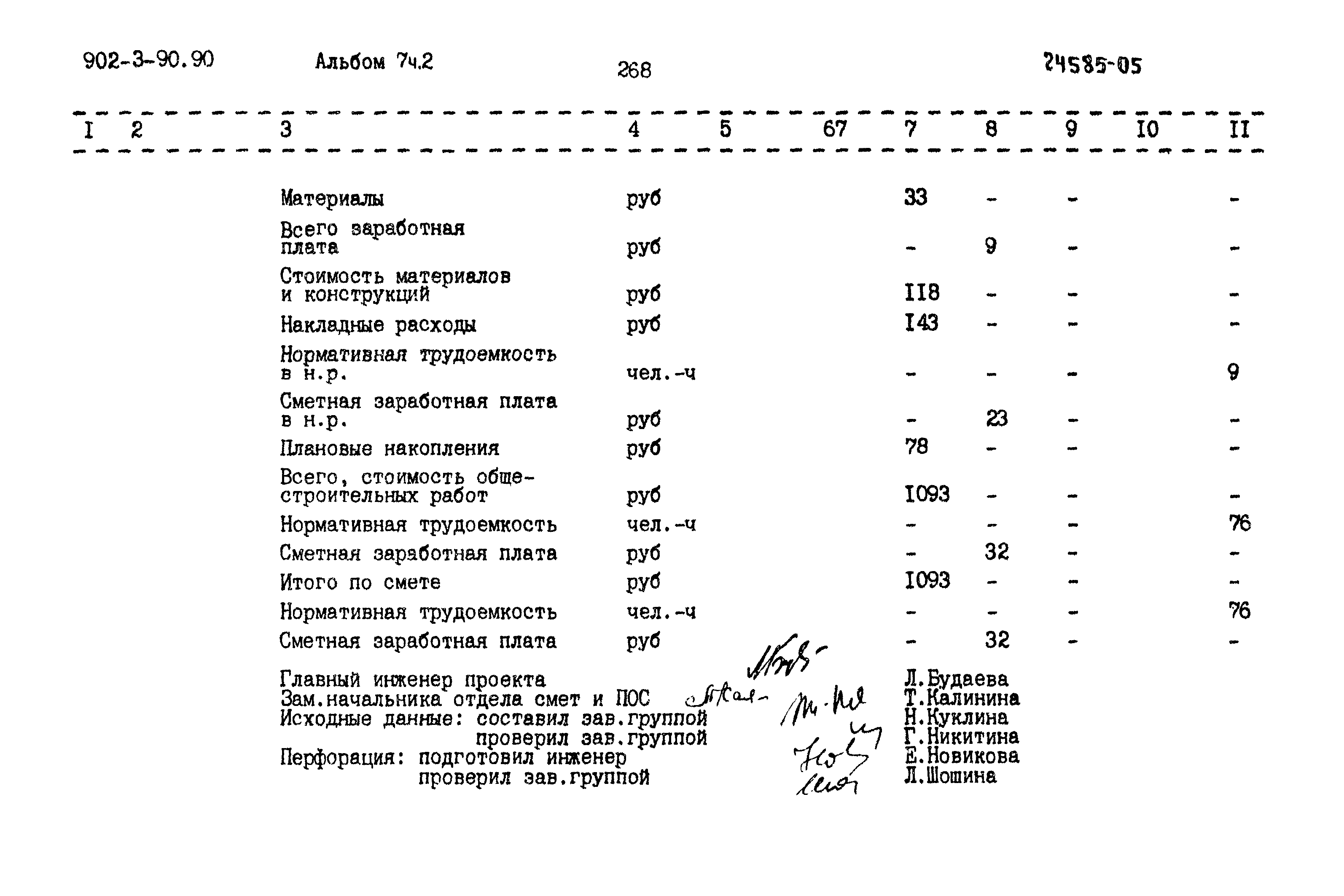 Типовой проект 902-3-90.90