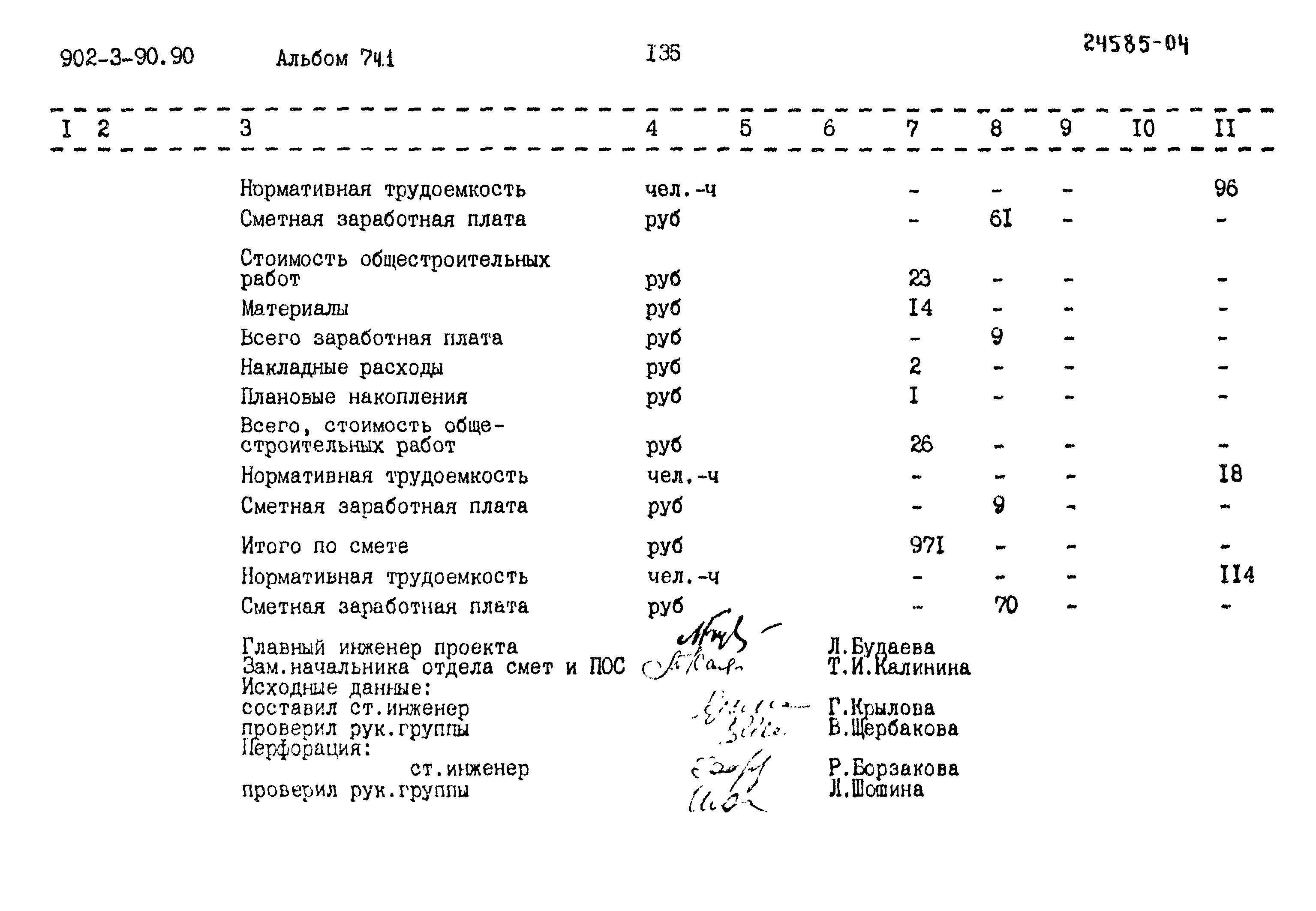 Типовой проект 902-3-90.90