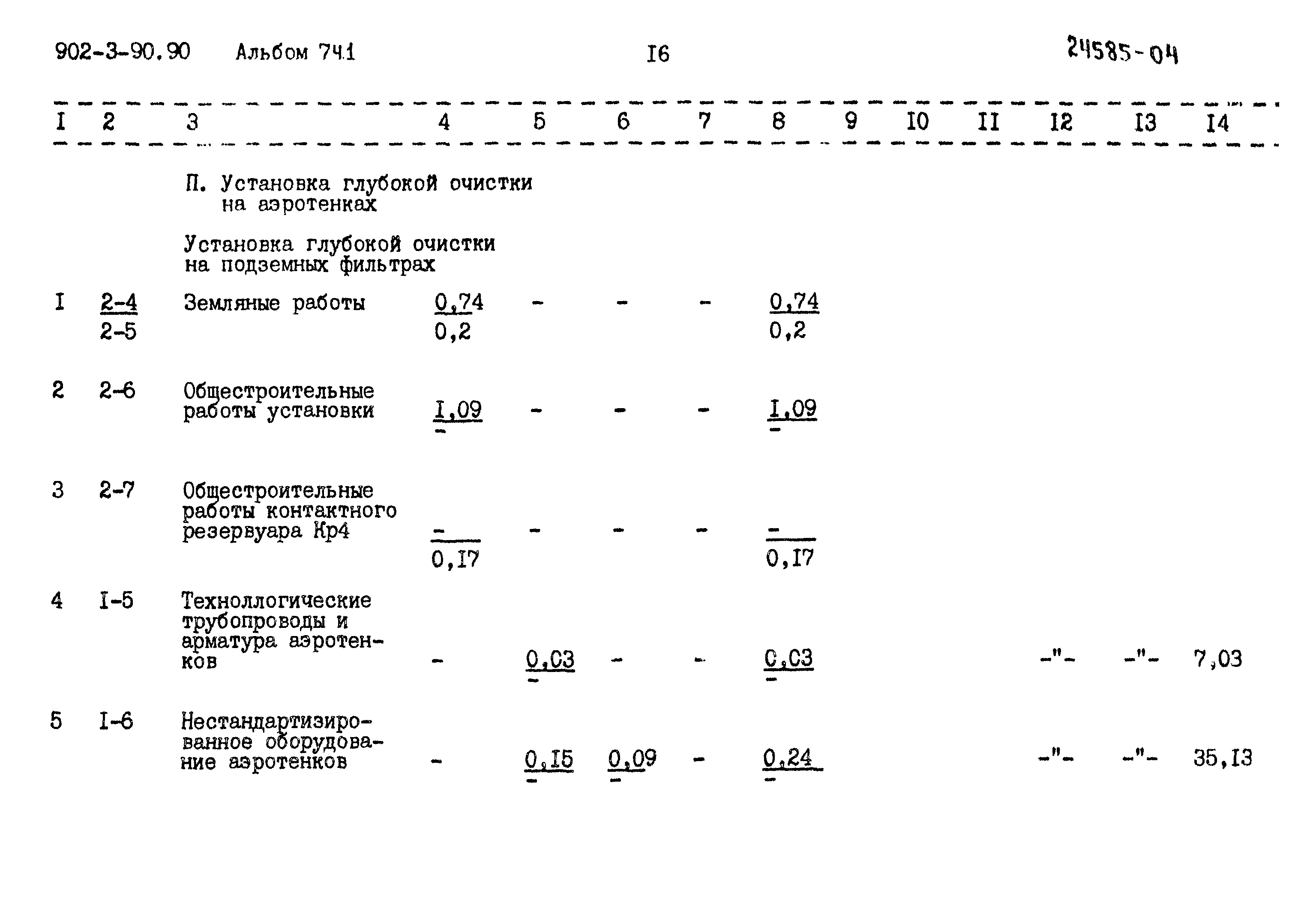 Типовой проект 902-3-90.90