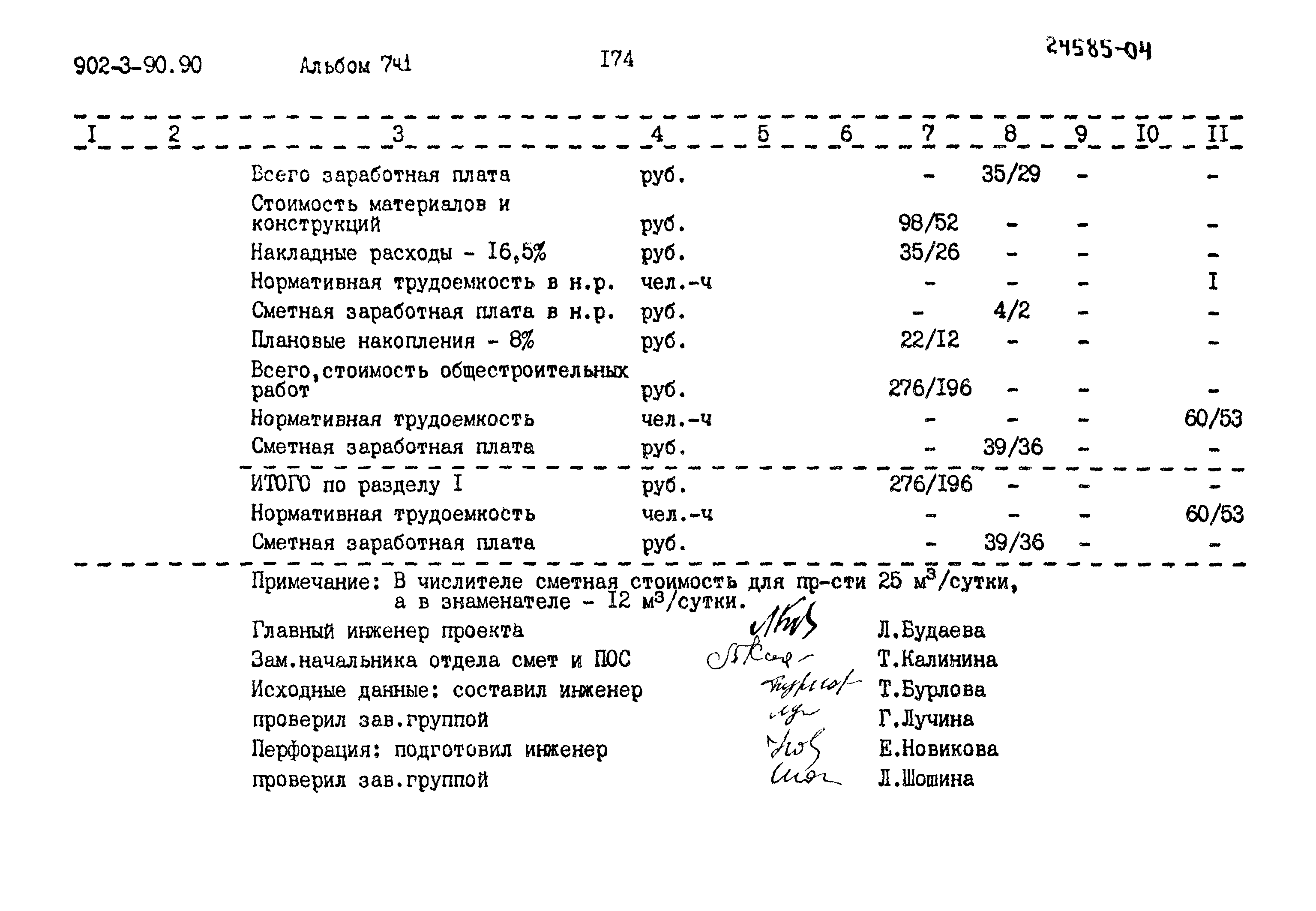 Типовой проект 902-3-90.90
