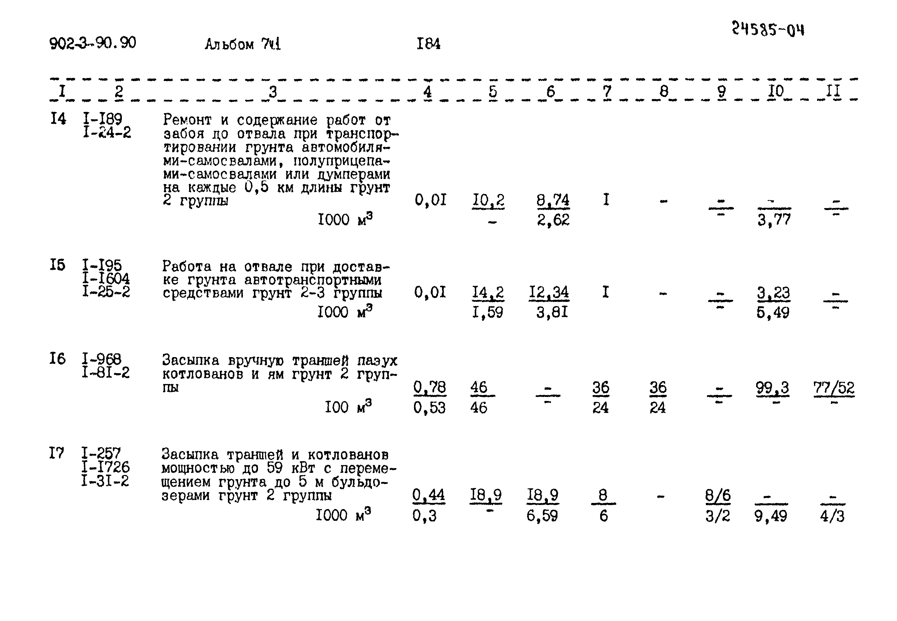 Типовой проект 902-3-90.90